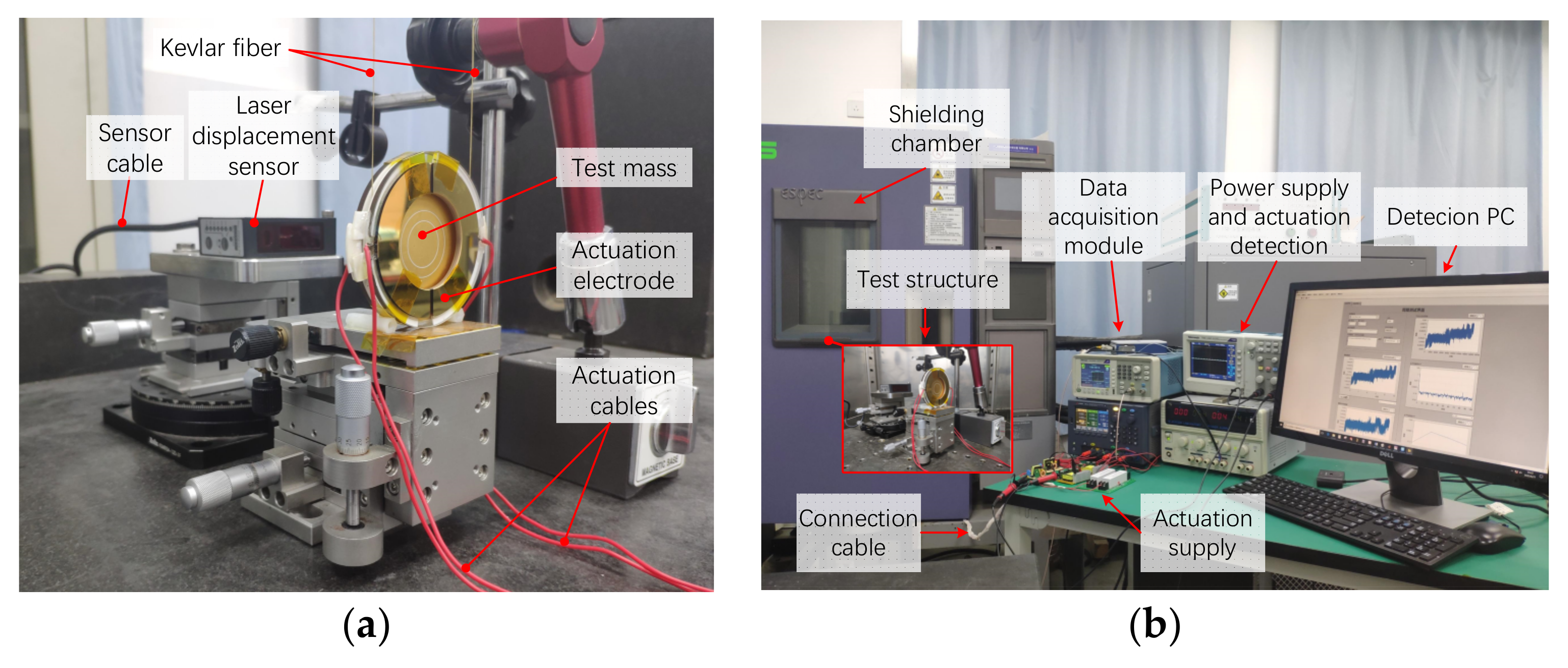Sensors 22 04930 g018