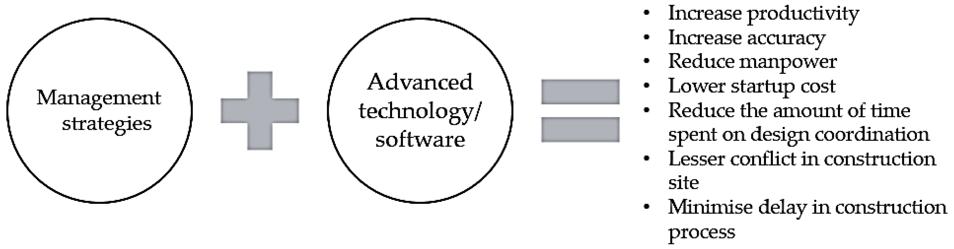 Sensors 22 04936 g006