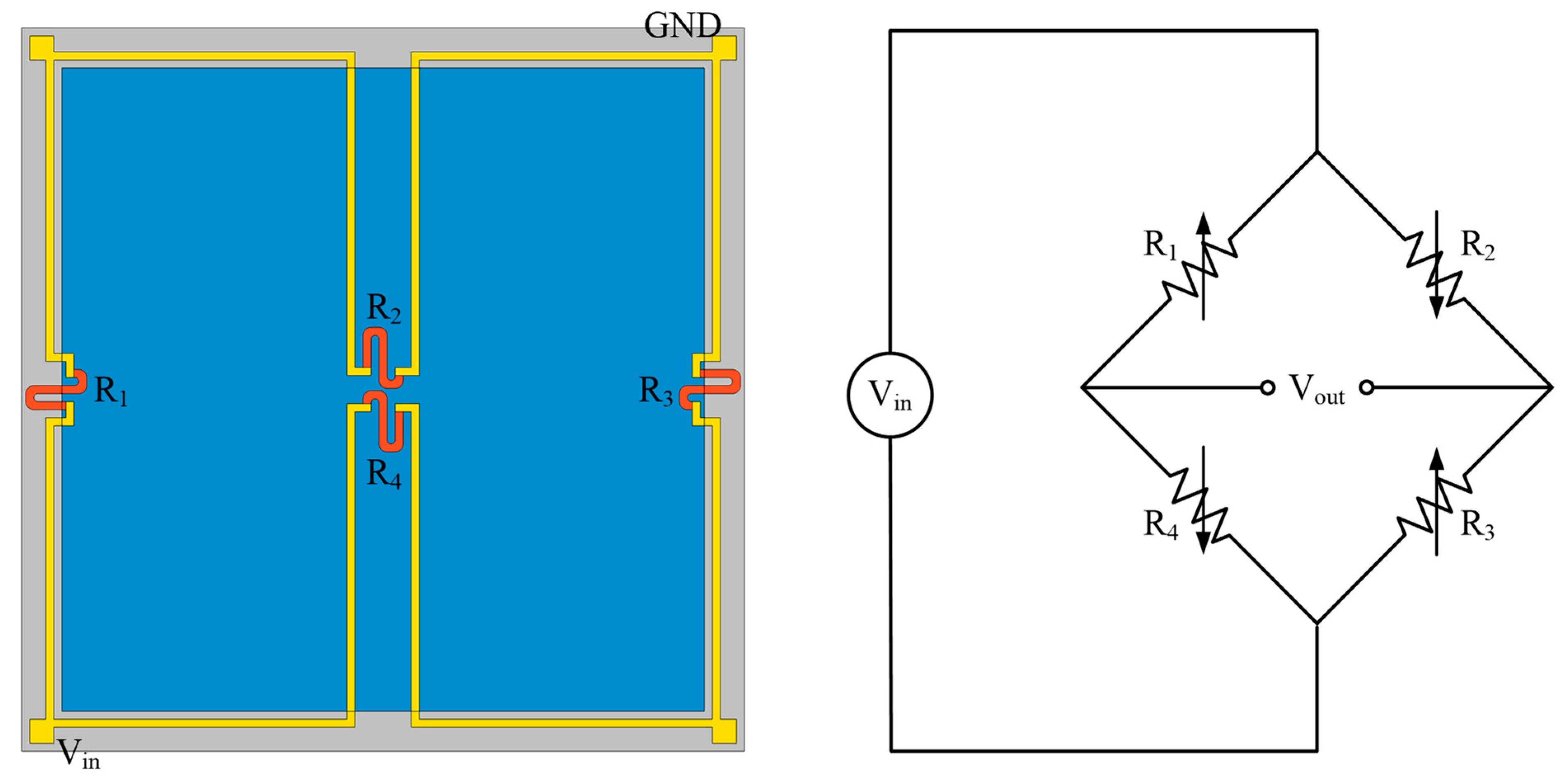 Sensors 22 04937 g003