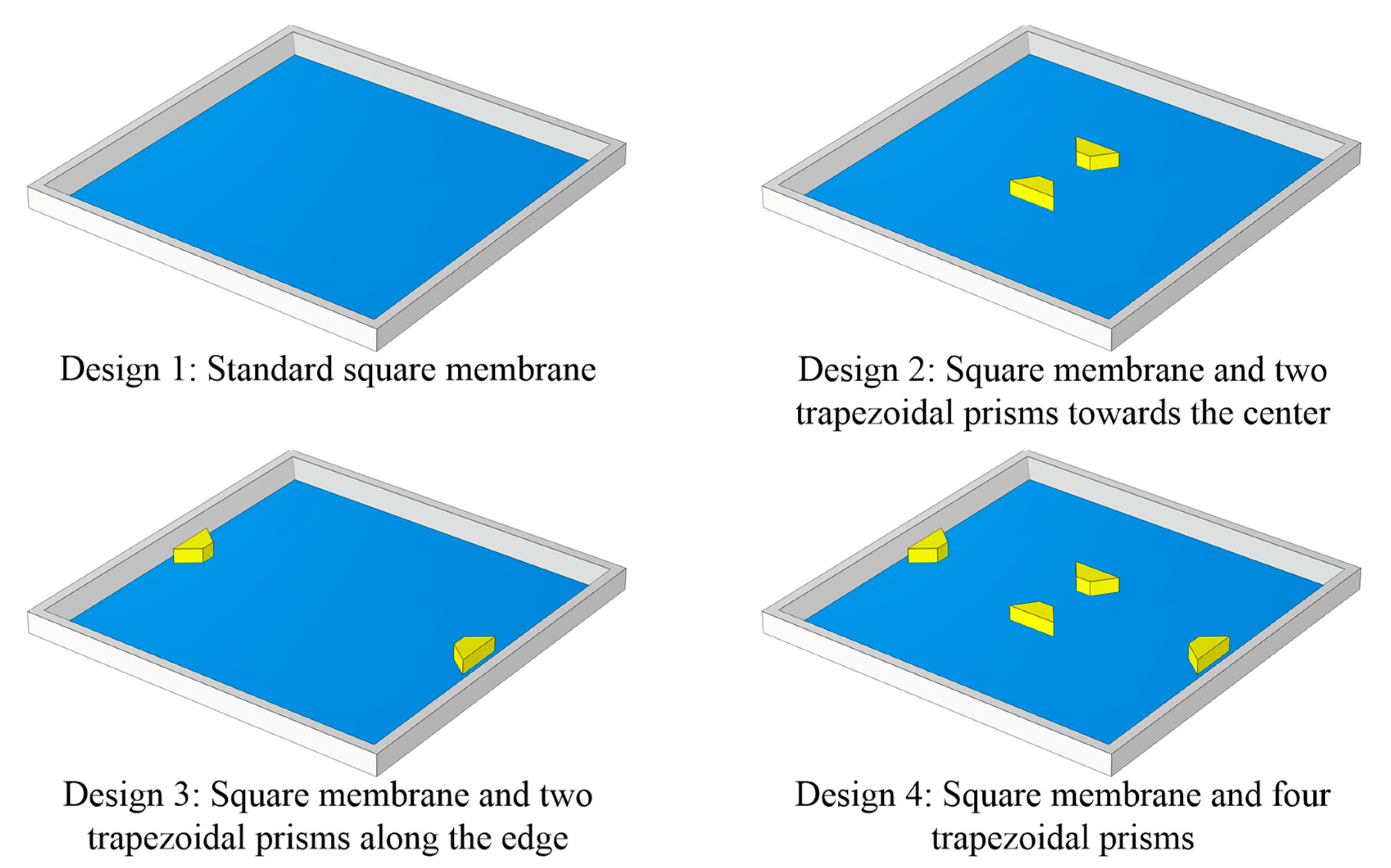 Sensors 22 04937 g004