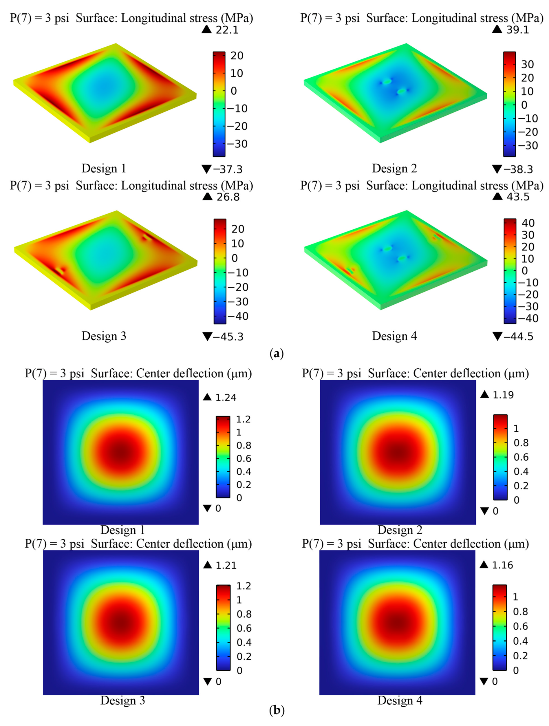 Sensors 22 04937 g005