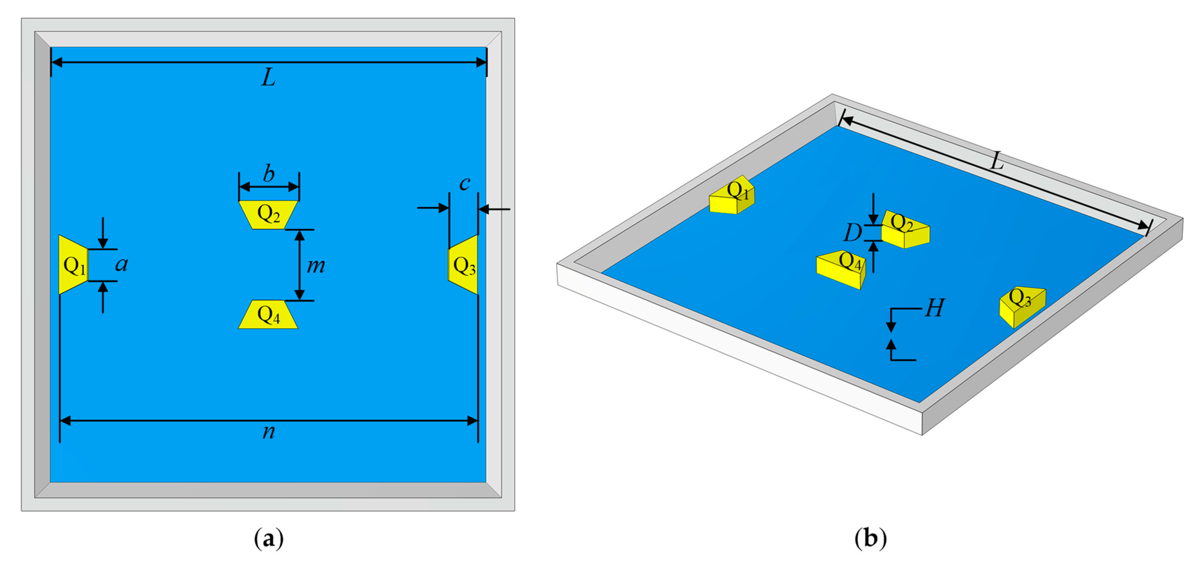Sensors 22 04937 g006