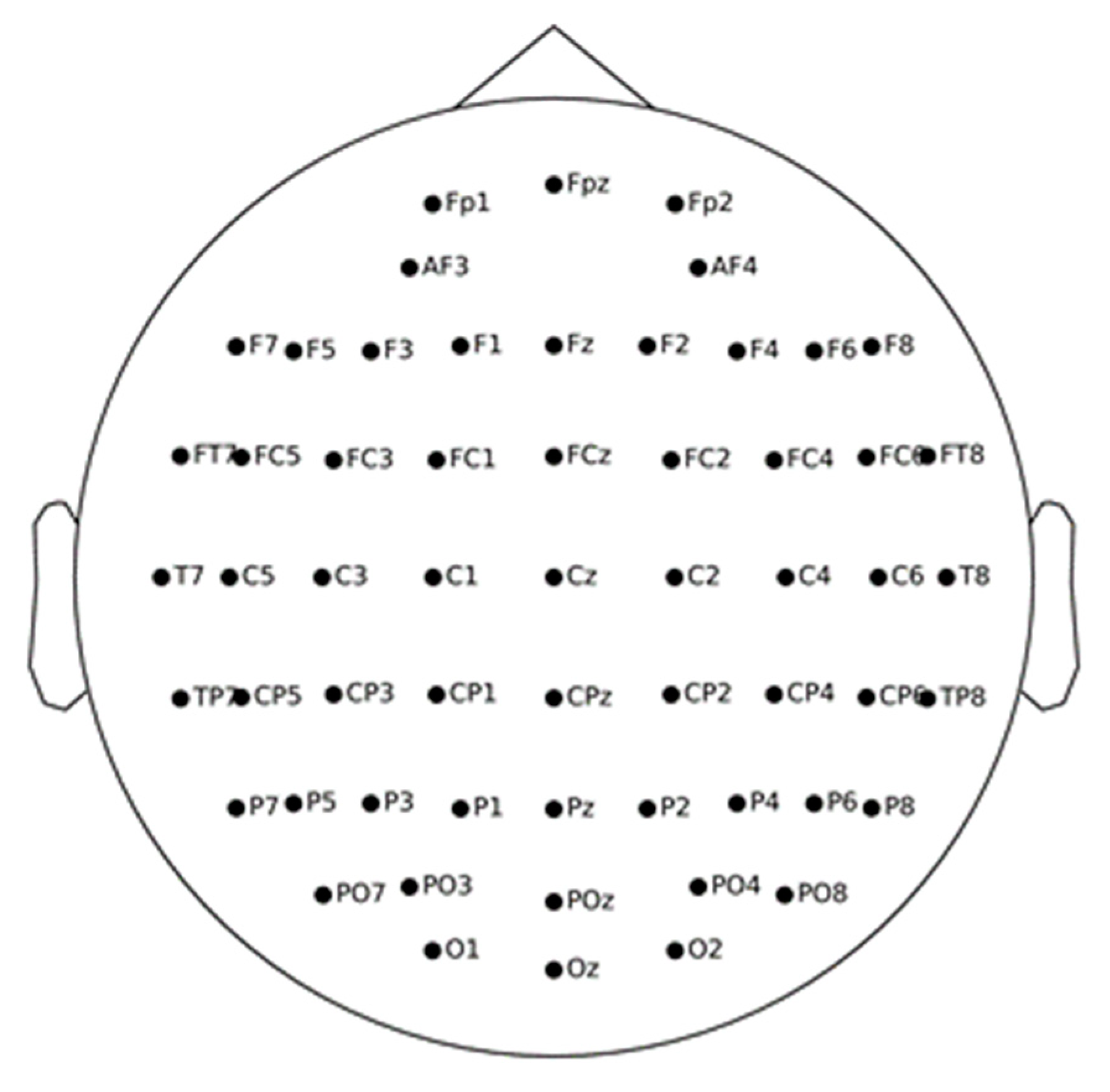 Sensors 22 04939 g002