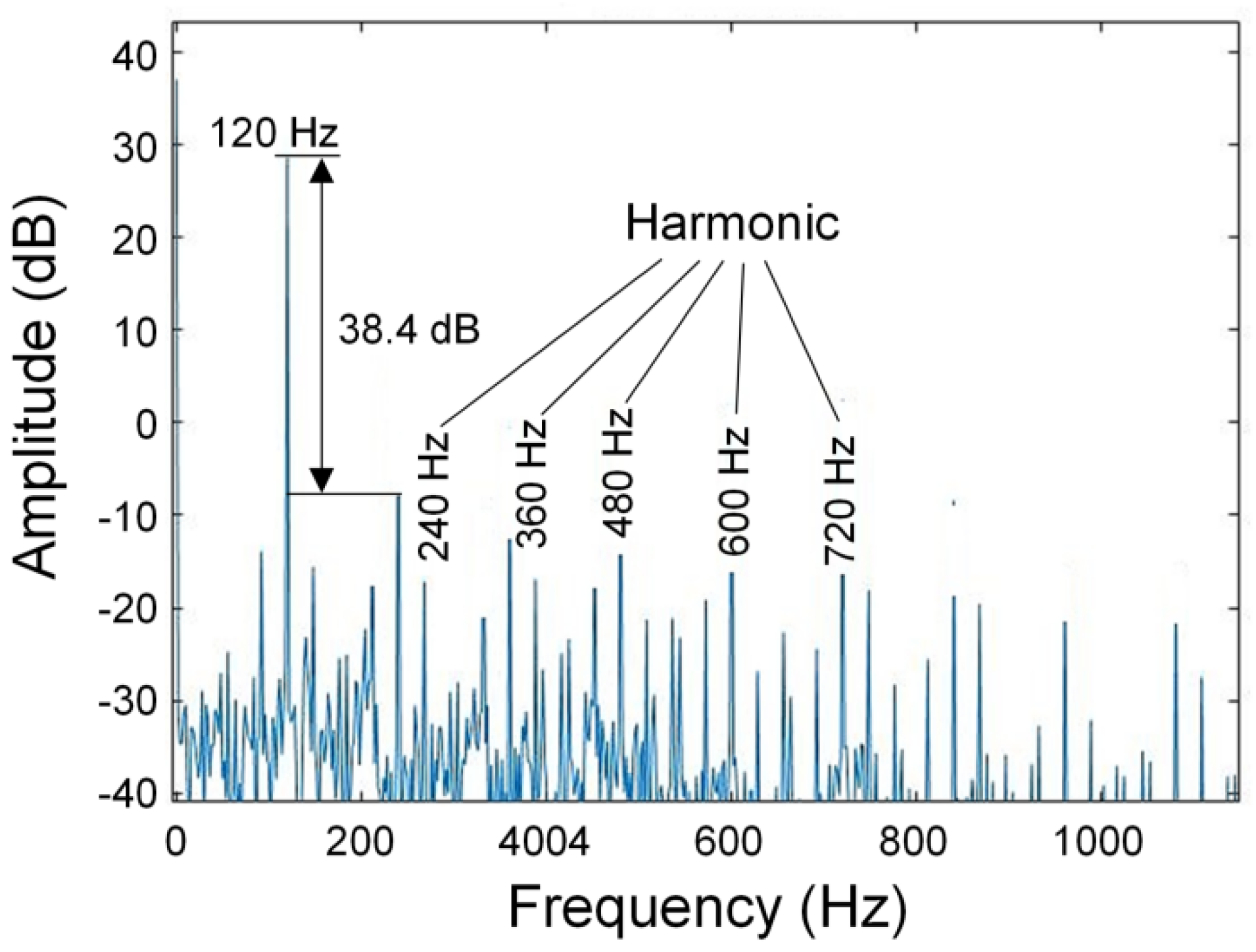 Sensors 22 04940 g013