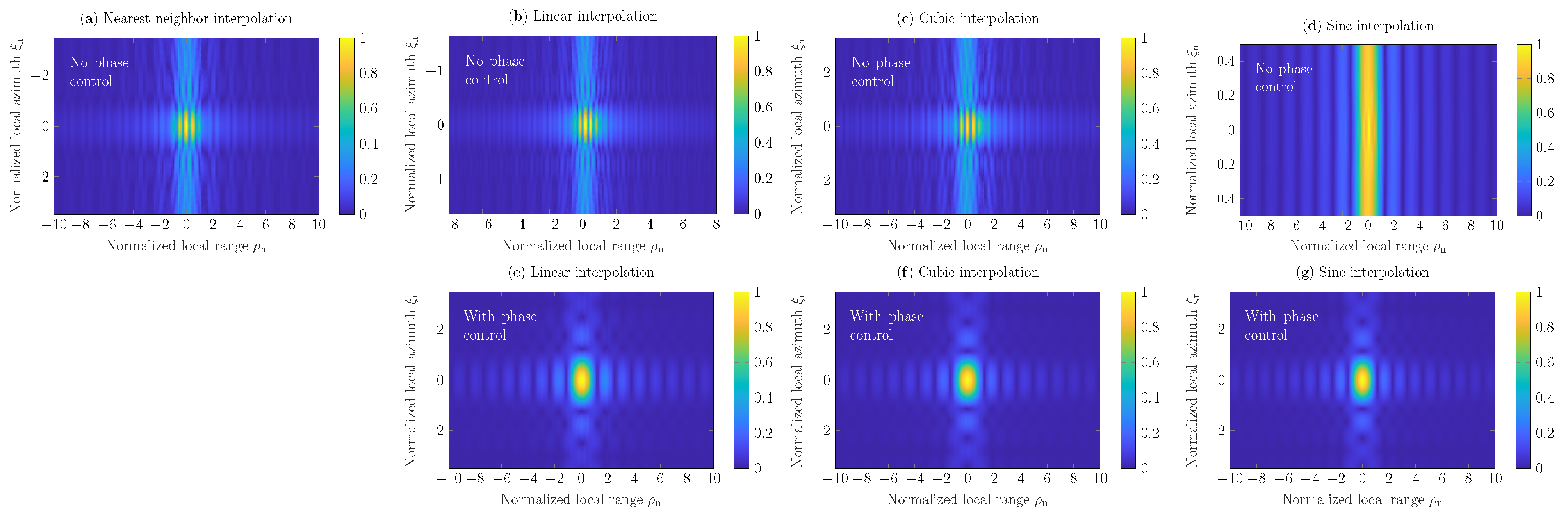 Sensors 22 04941 g002