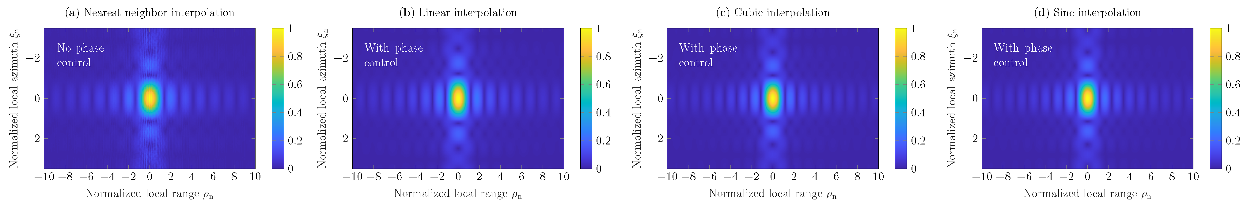 Sensors 22 04941 g003