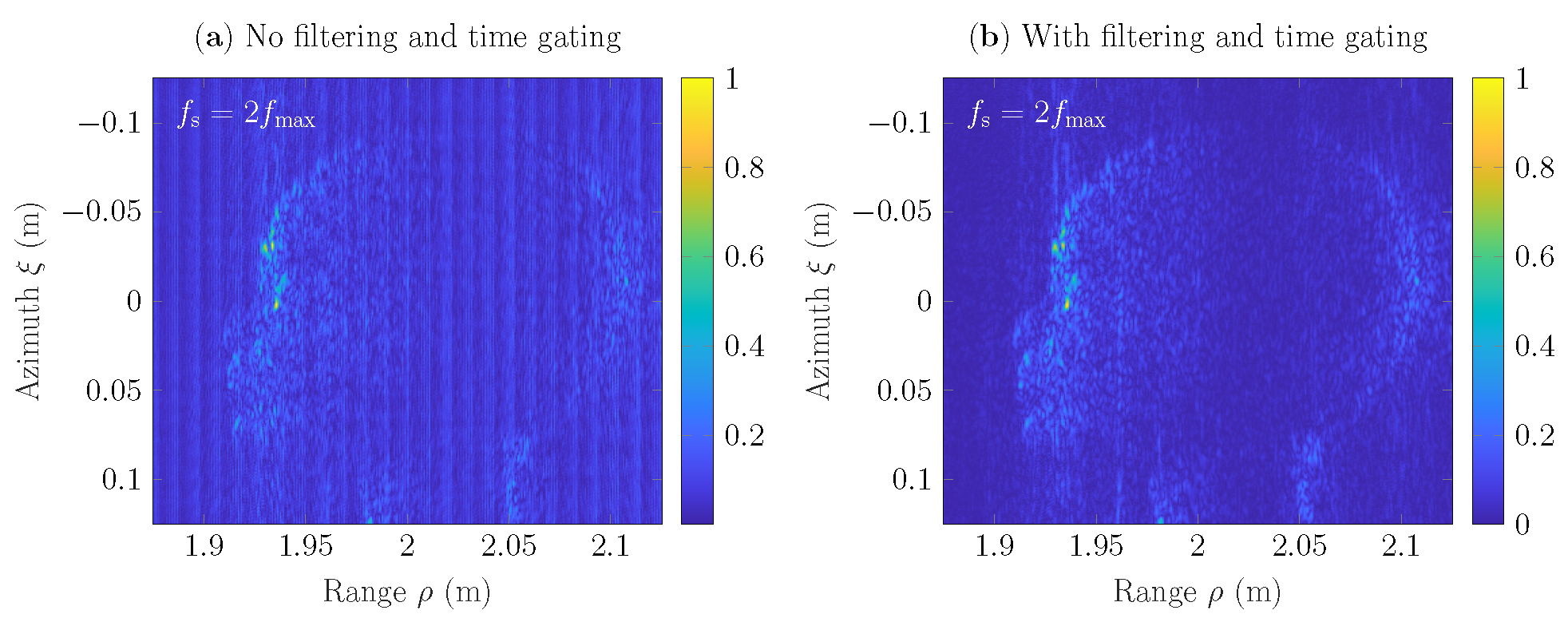 Sensors 22 04941 g007