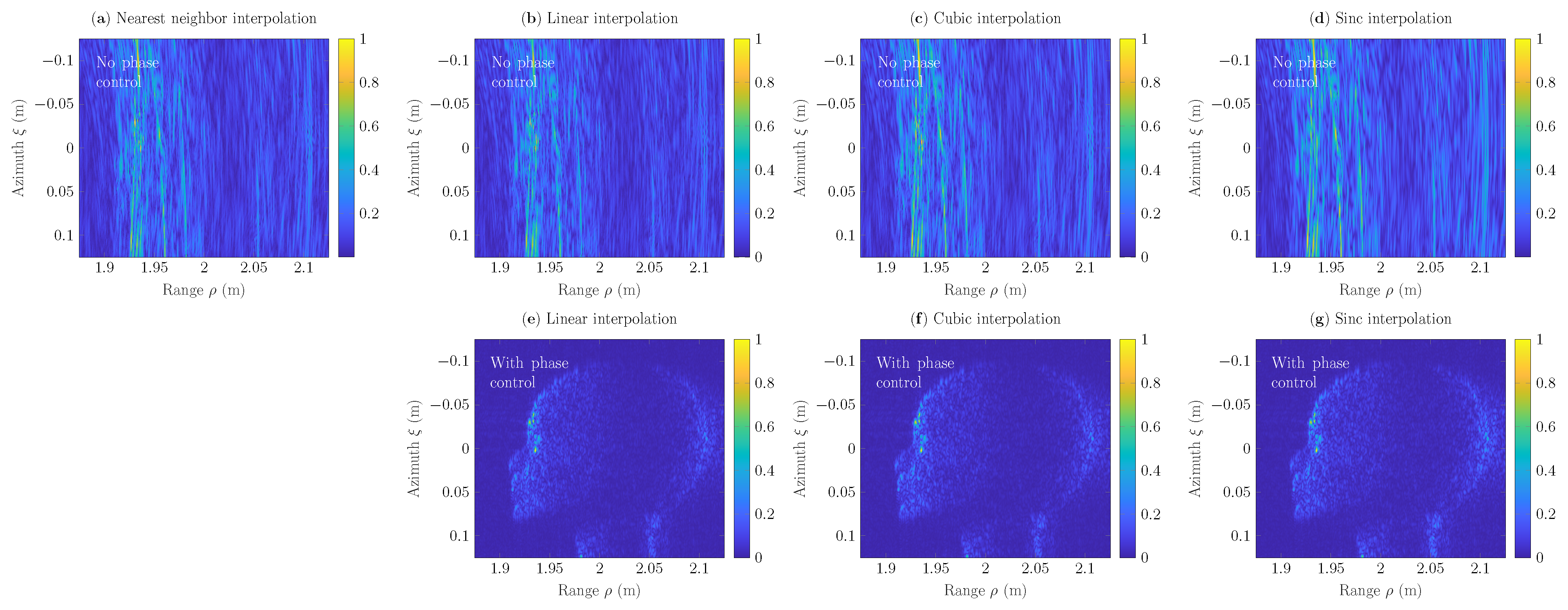 Sensors 22 04941 g008