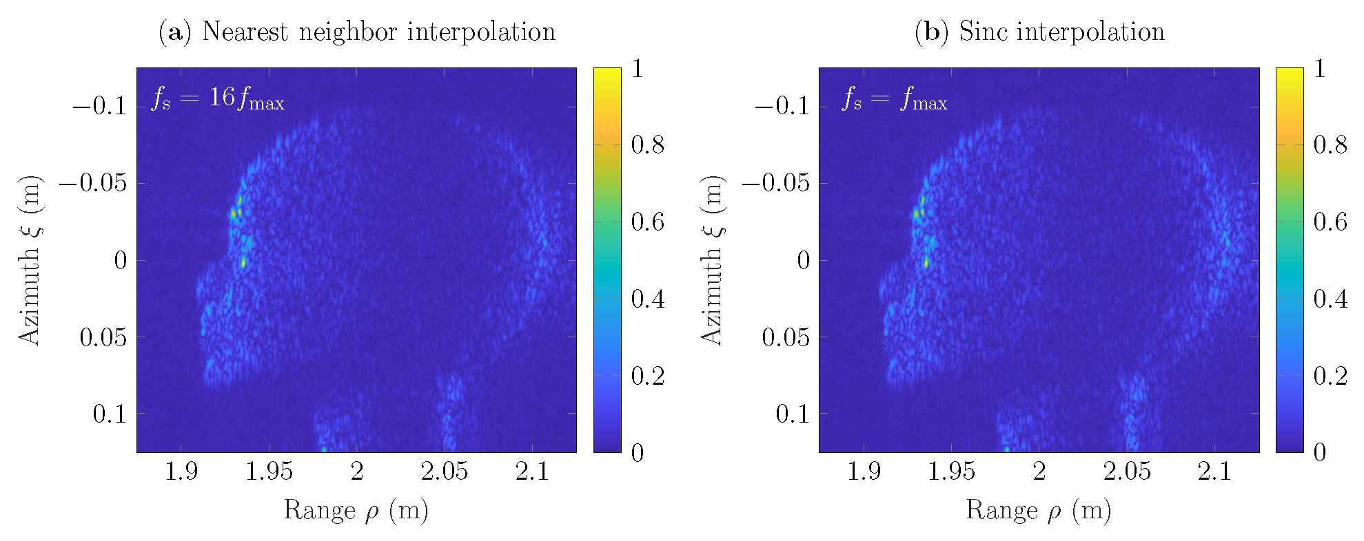 Sensors 22 04941 g009
