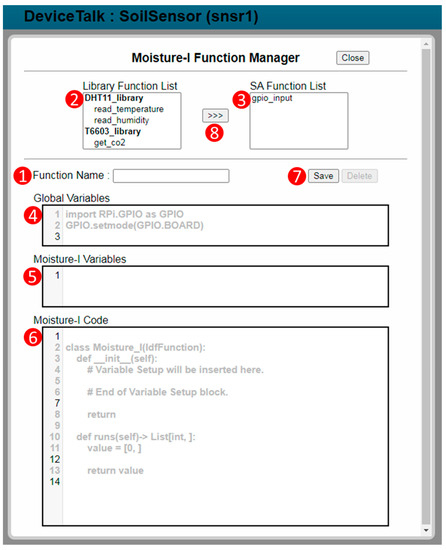 Sensors 22 04942 g0a1 550