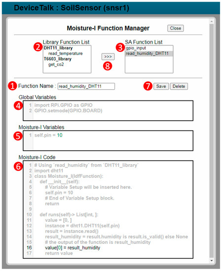 Sensors 22 04942 g0a2 550