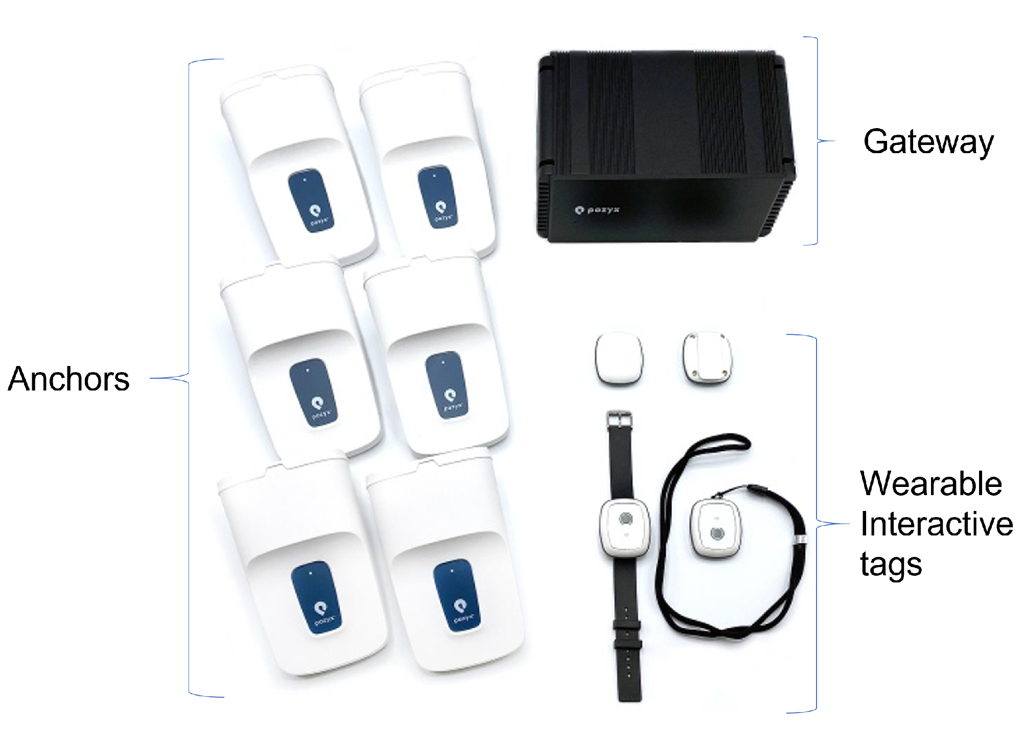 Sensors 22 04946 g001