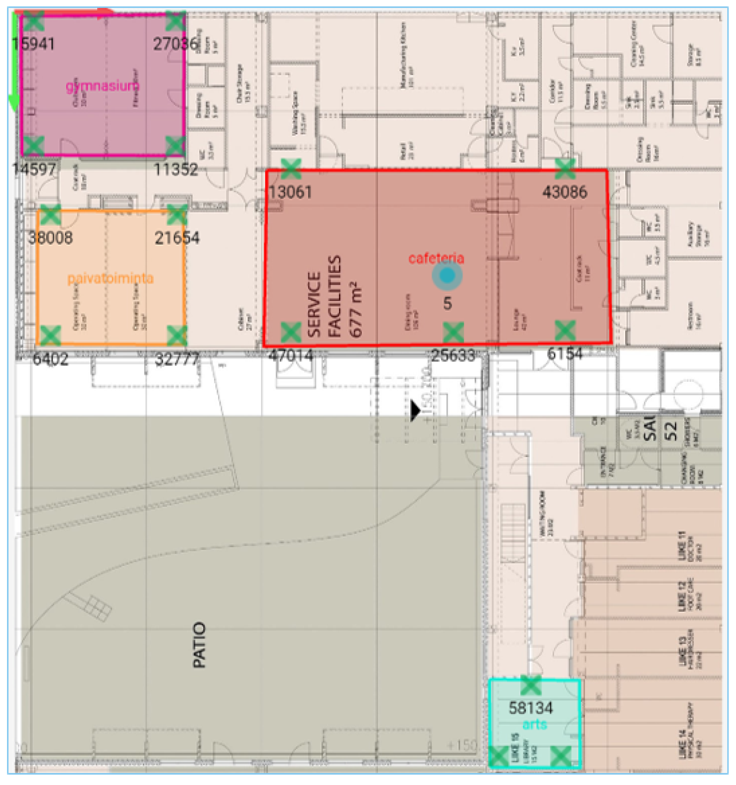Sensors 22 04946 g002