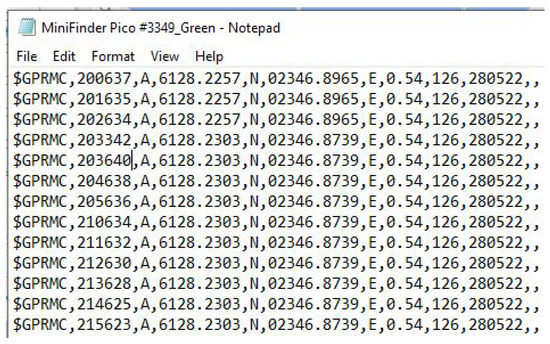 Sensors 22 04946 g008 550
