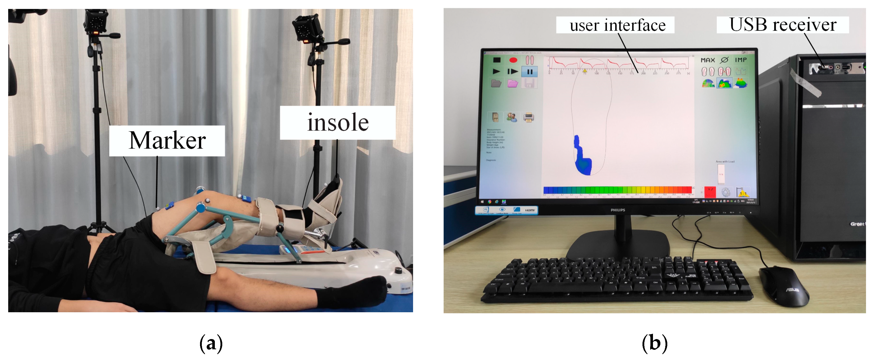 Sensors 22 04947 g001 Sensors 22 04947 g001