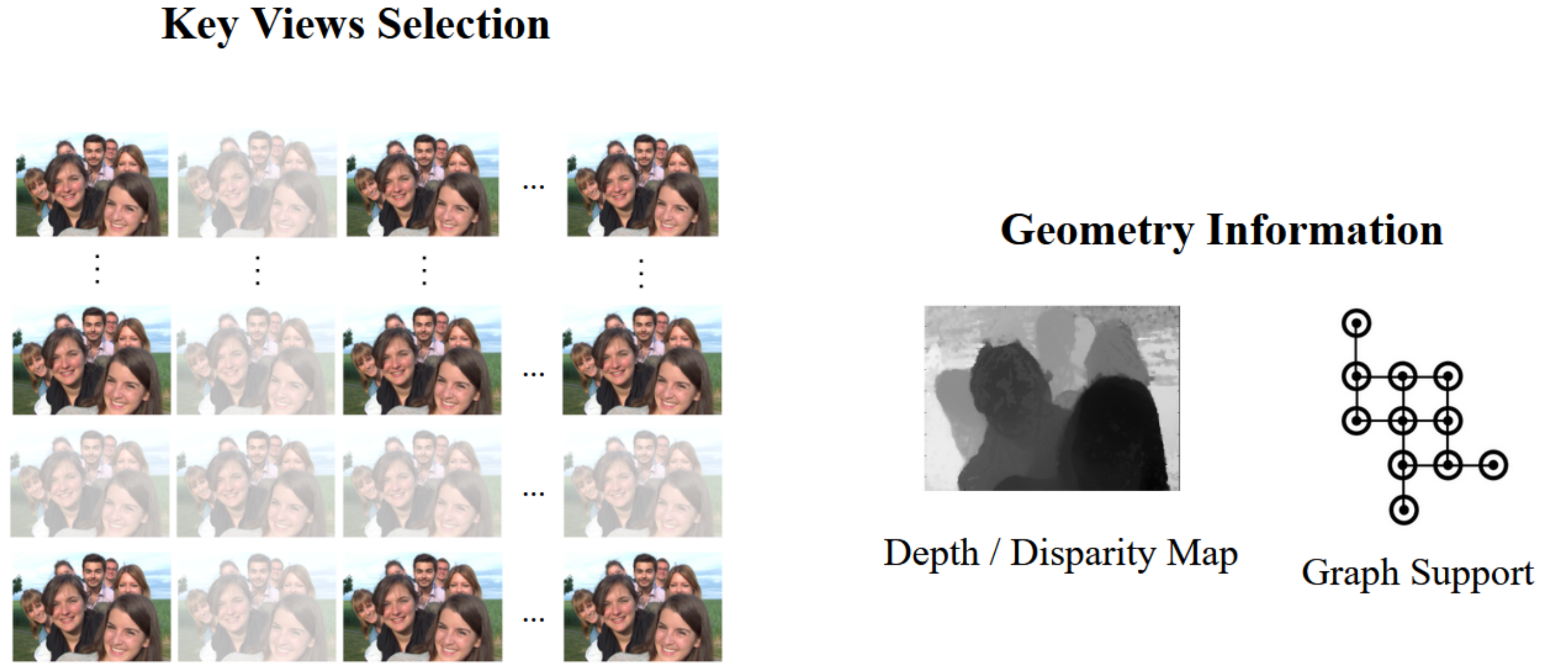 Sensors 22 04948 g001