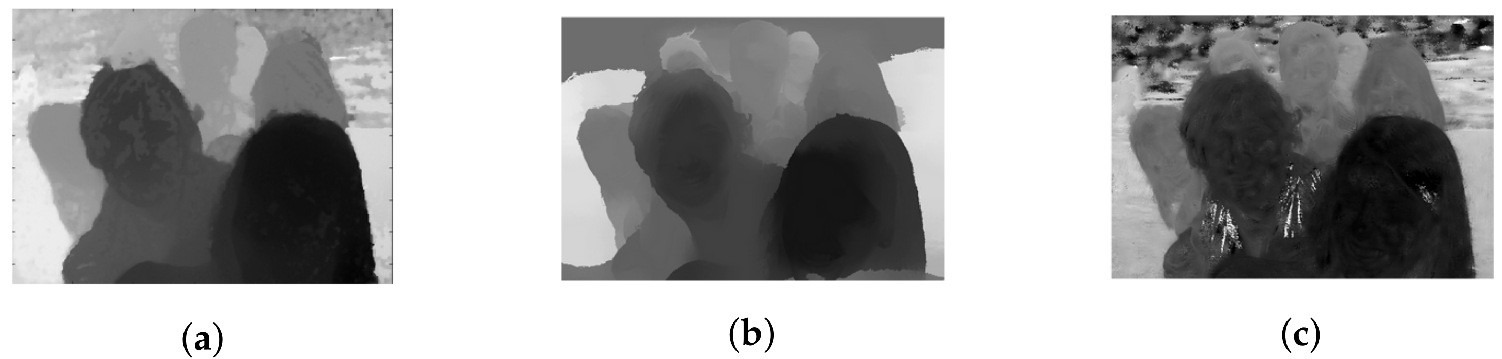 Sensors 22 04948 g006