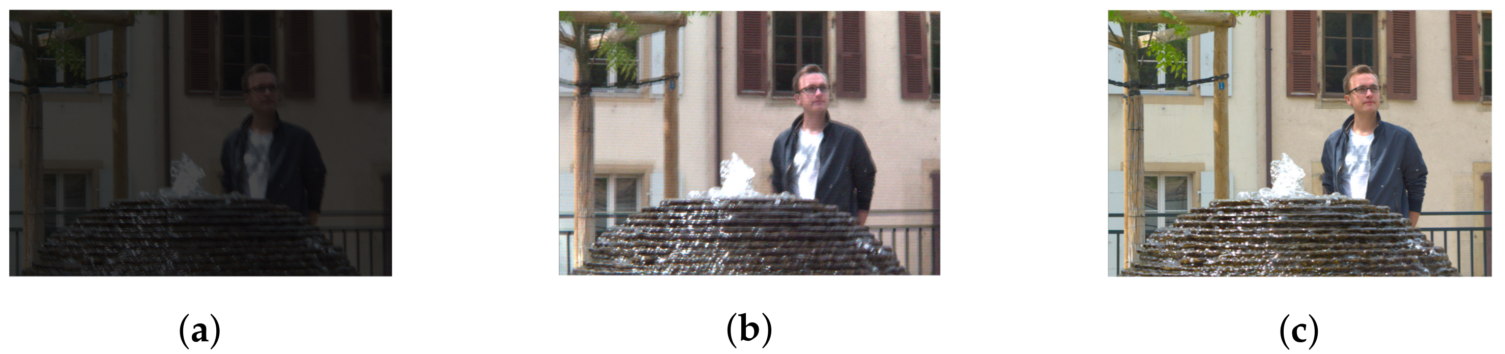 Sensors 22 04948 g007