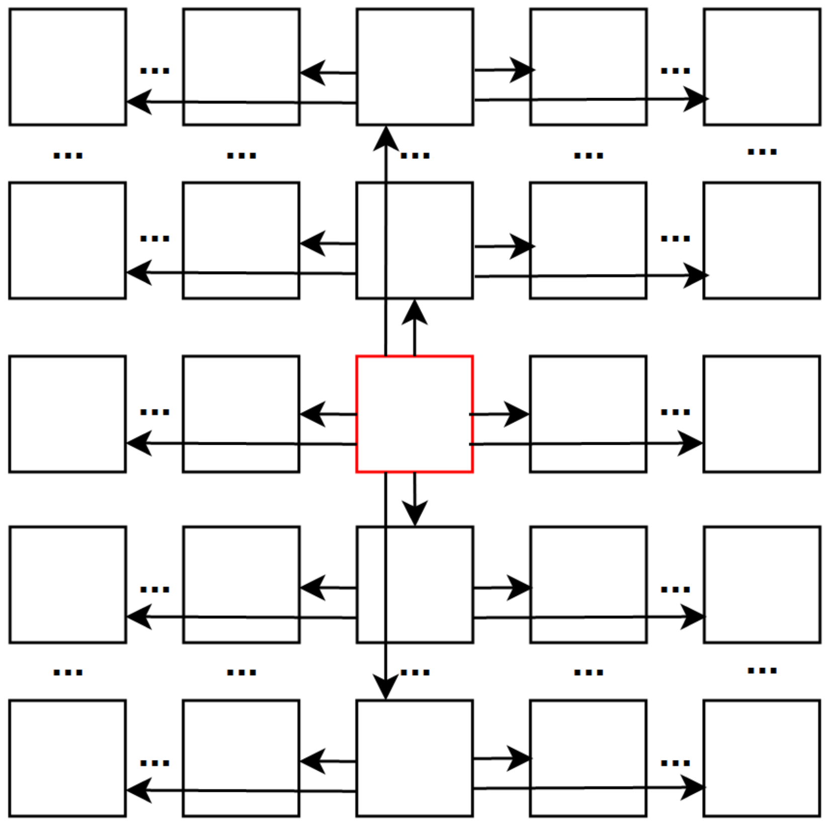 Sensors 22 04948 g010