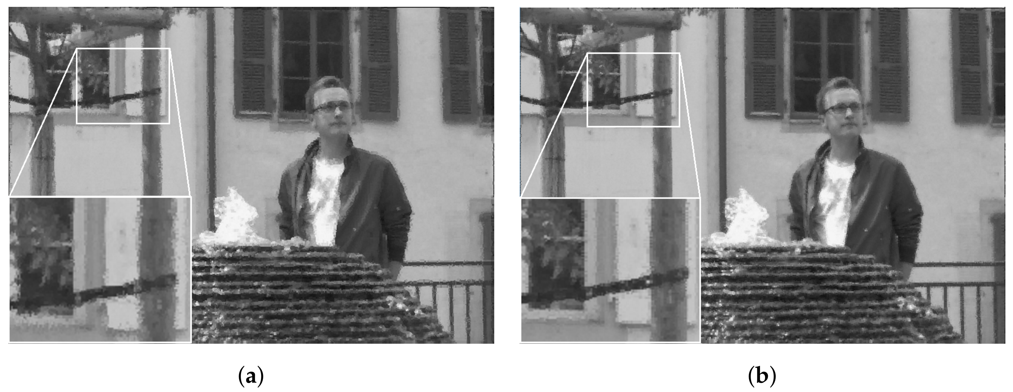 Sensors 22 04948 g014