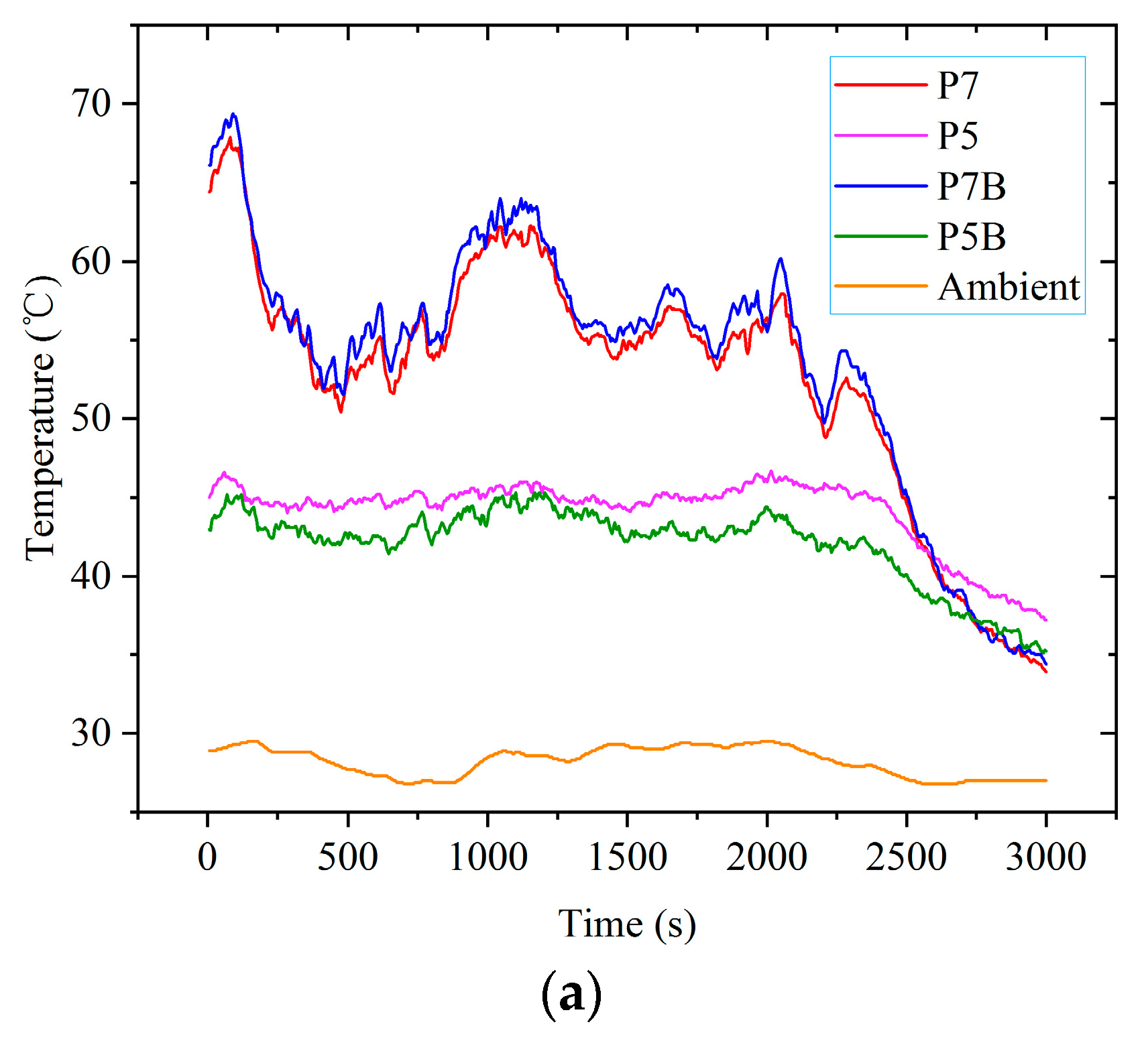 Sensors 22 04951 g009a