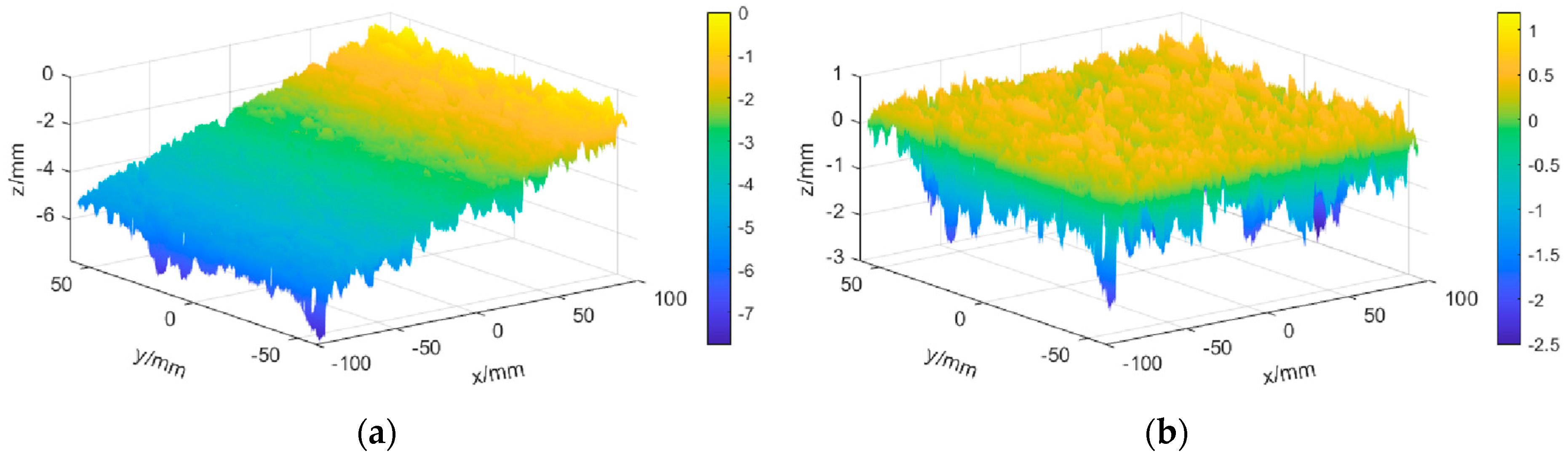Sensors 22 04955 g002