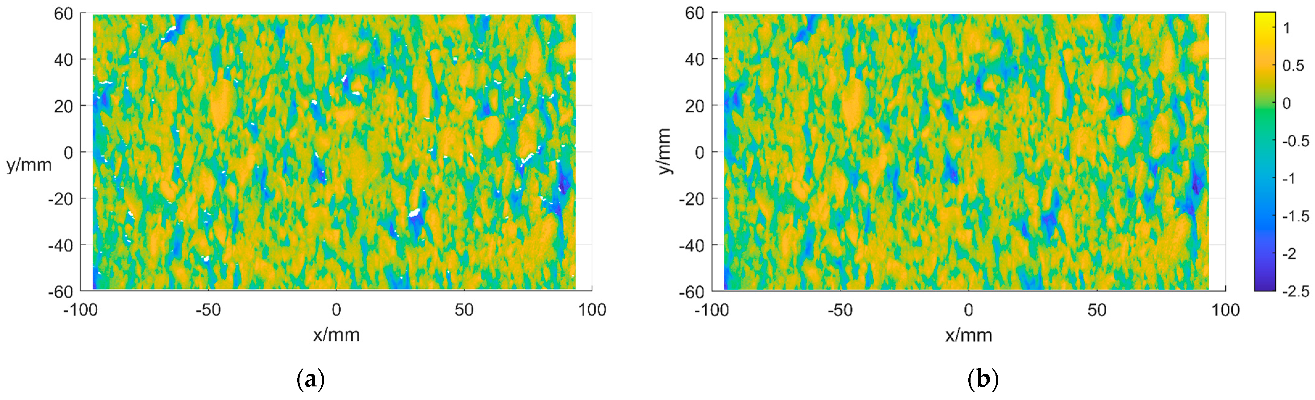 Sensors 22 04955 g003