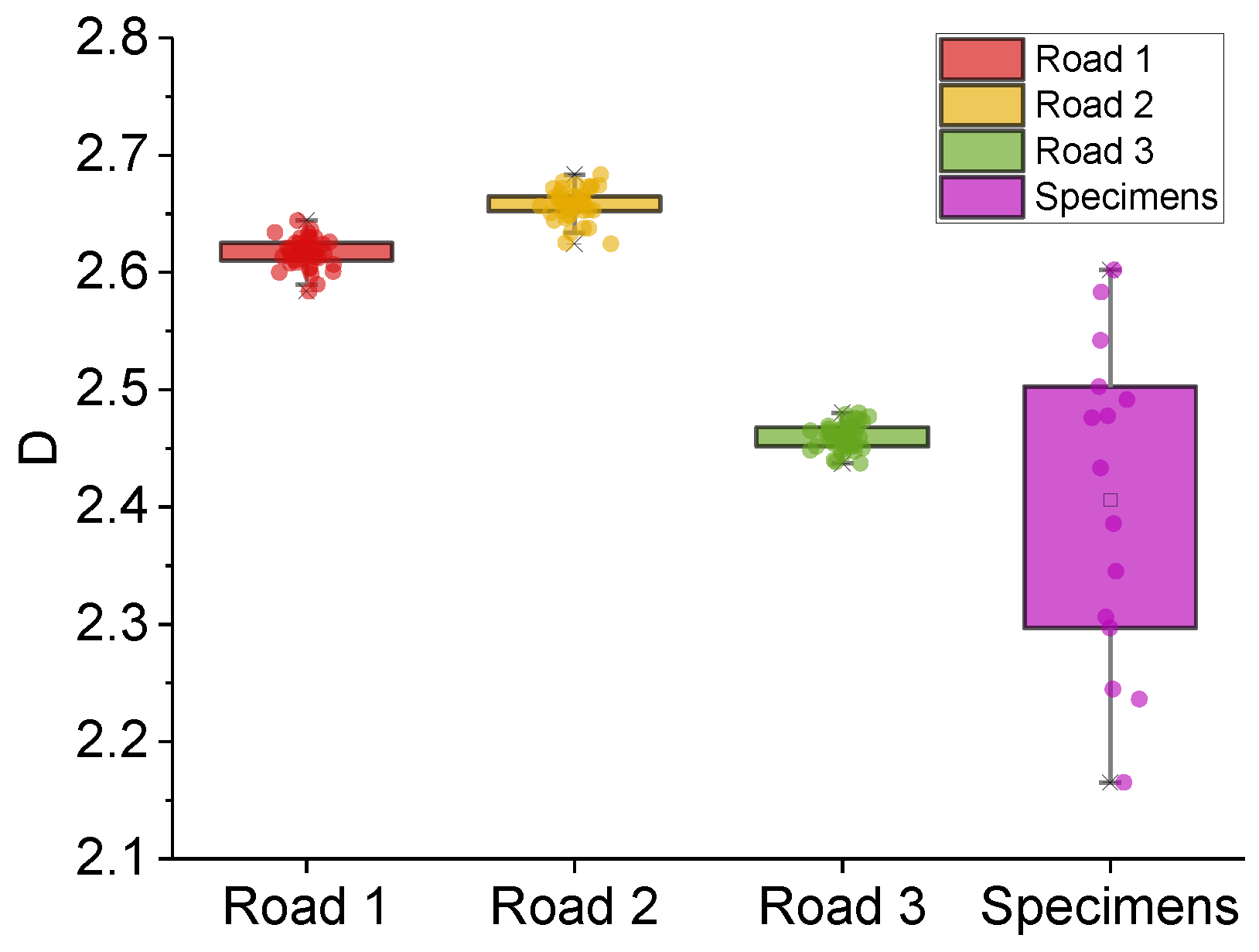 Sensors 22 04955 g012