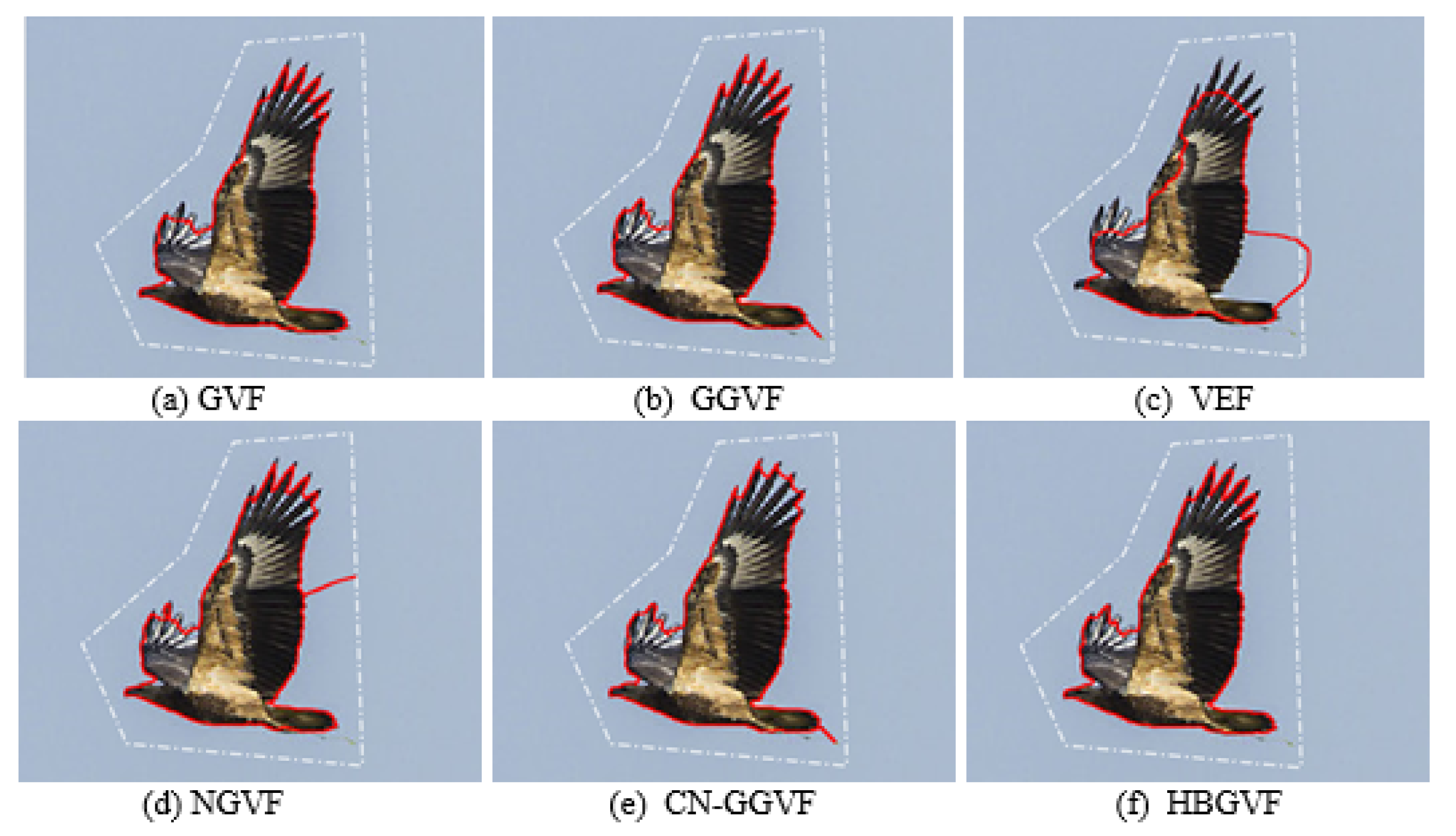 Sensors 22 04956 g005