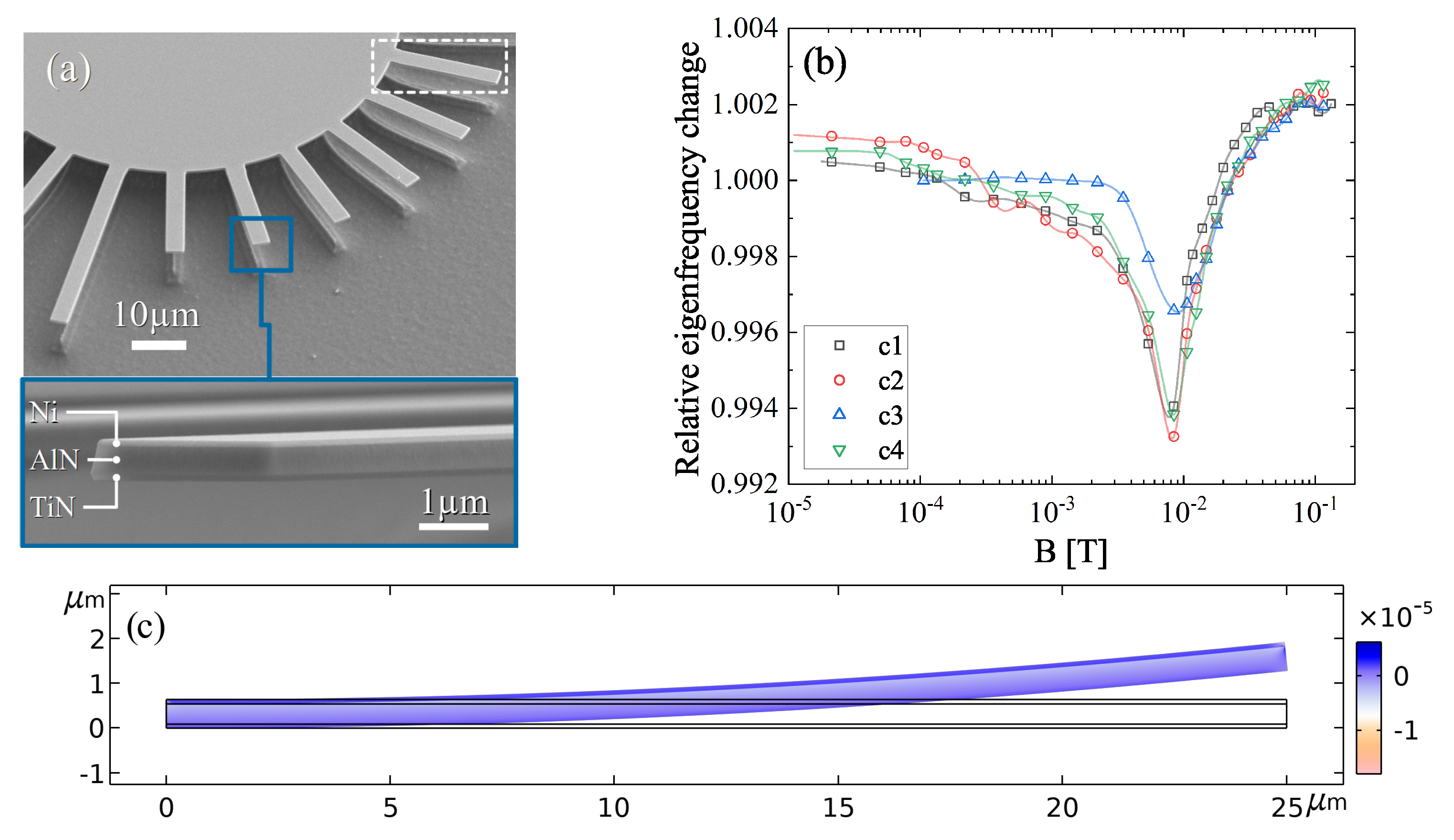 Sensors 22 04958 g001