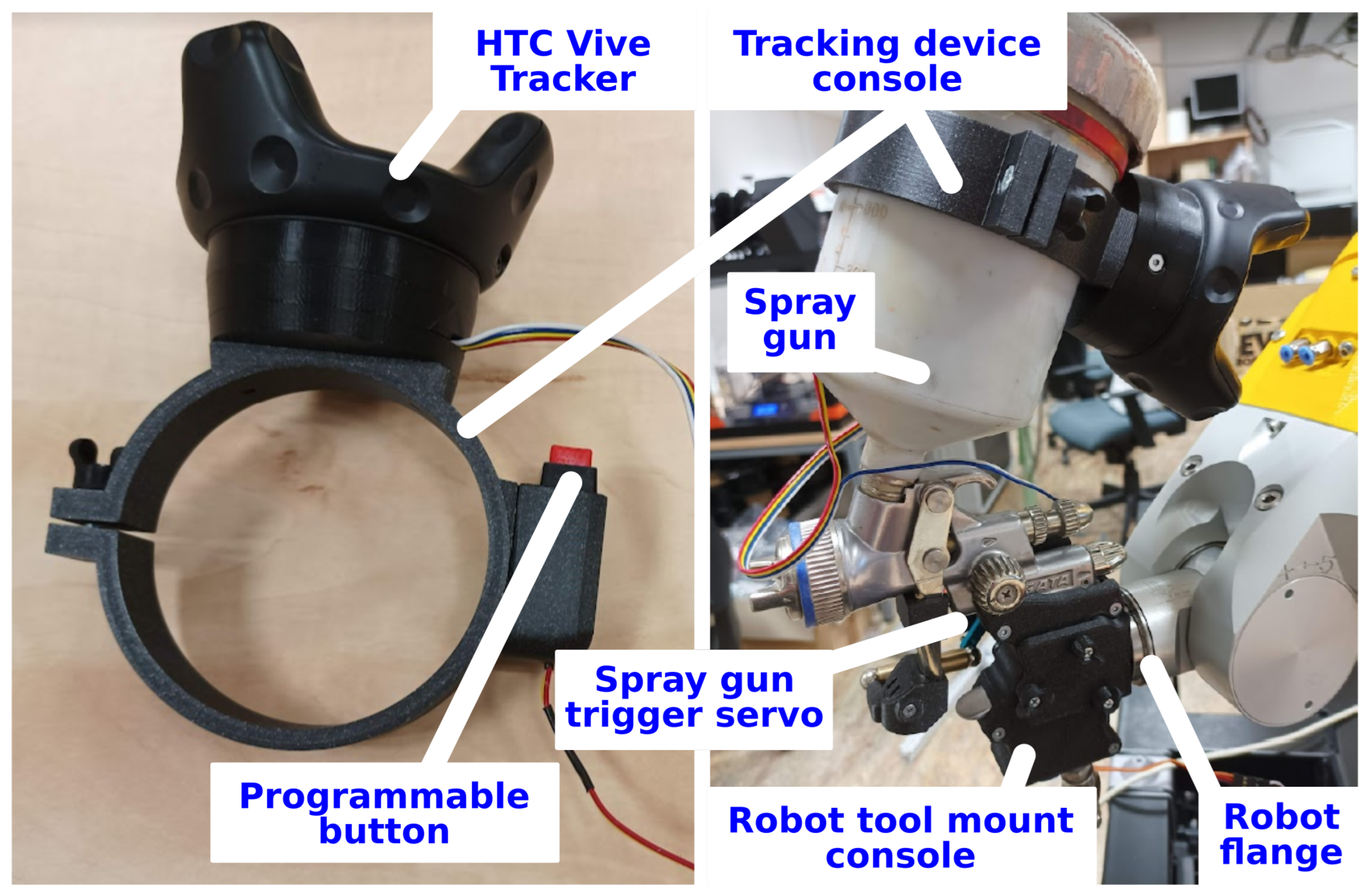Sensors 22 04962 g003