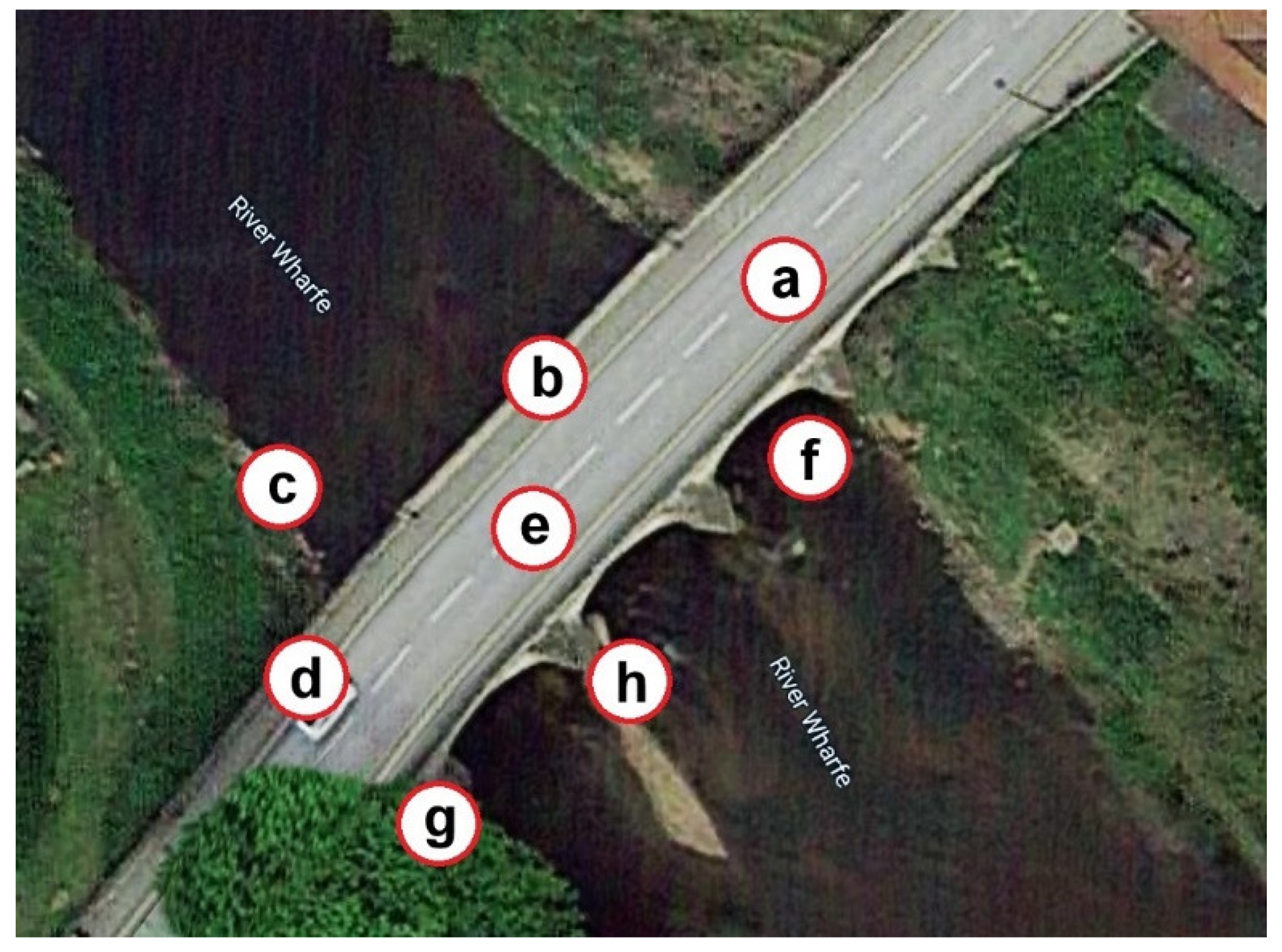 Sensors 22 04964 g007