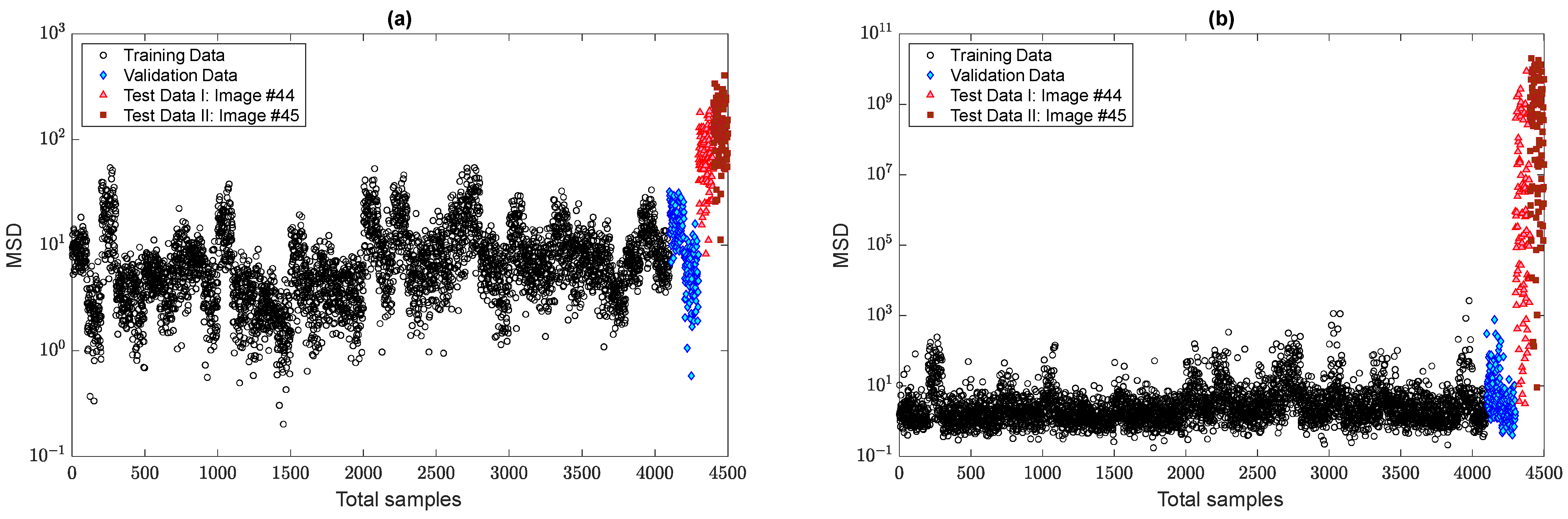 Sensors 22 04964 g017