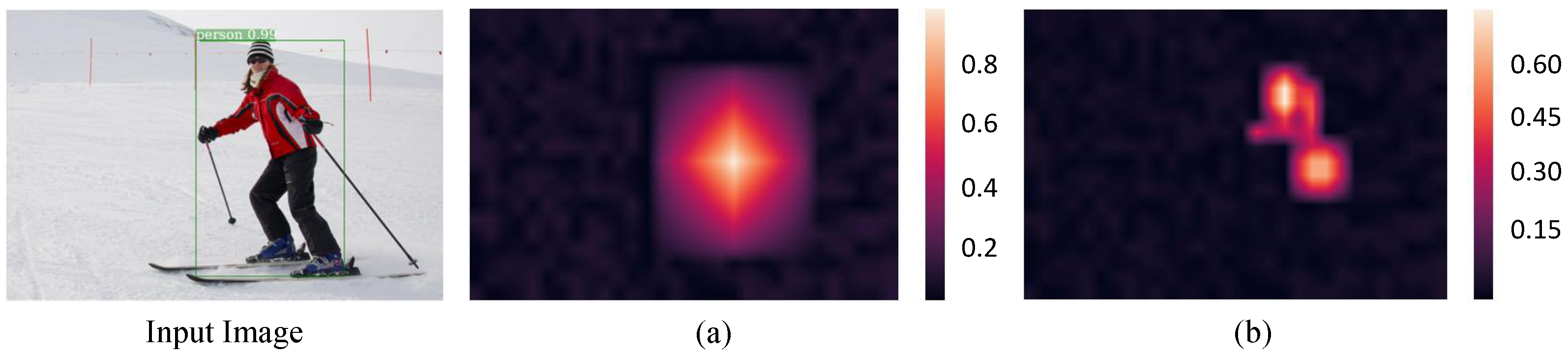 Sensors 22 04971 g001