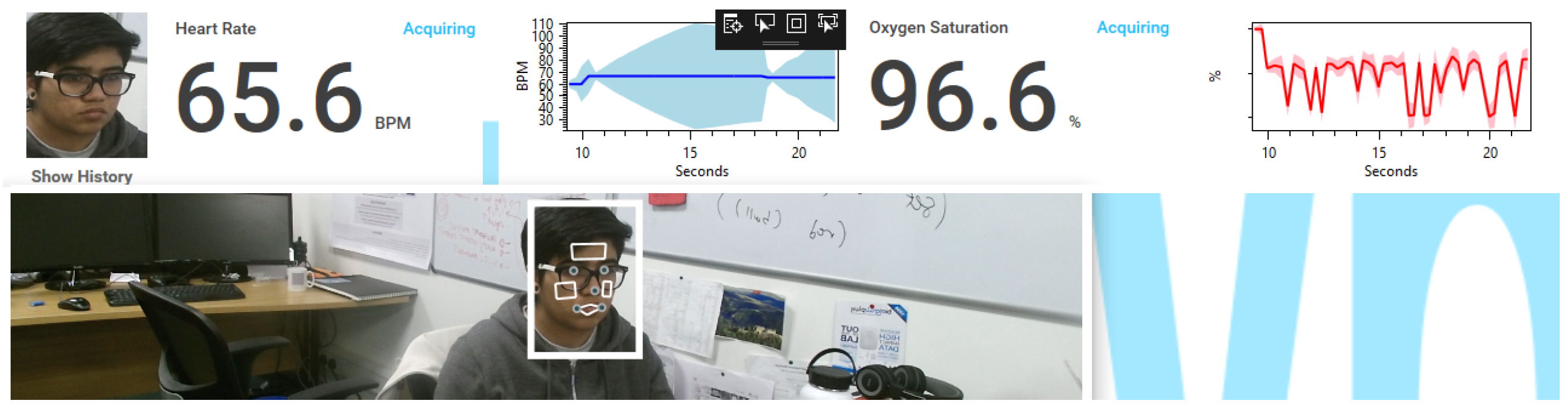 Sensors 22 04974 g006