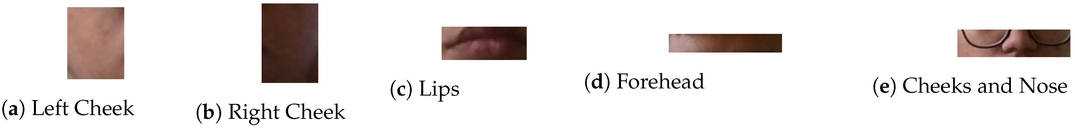 Sensors 22 04974 g012