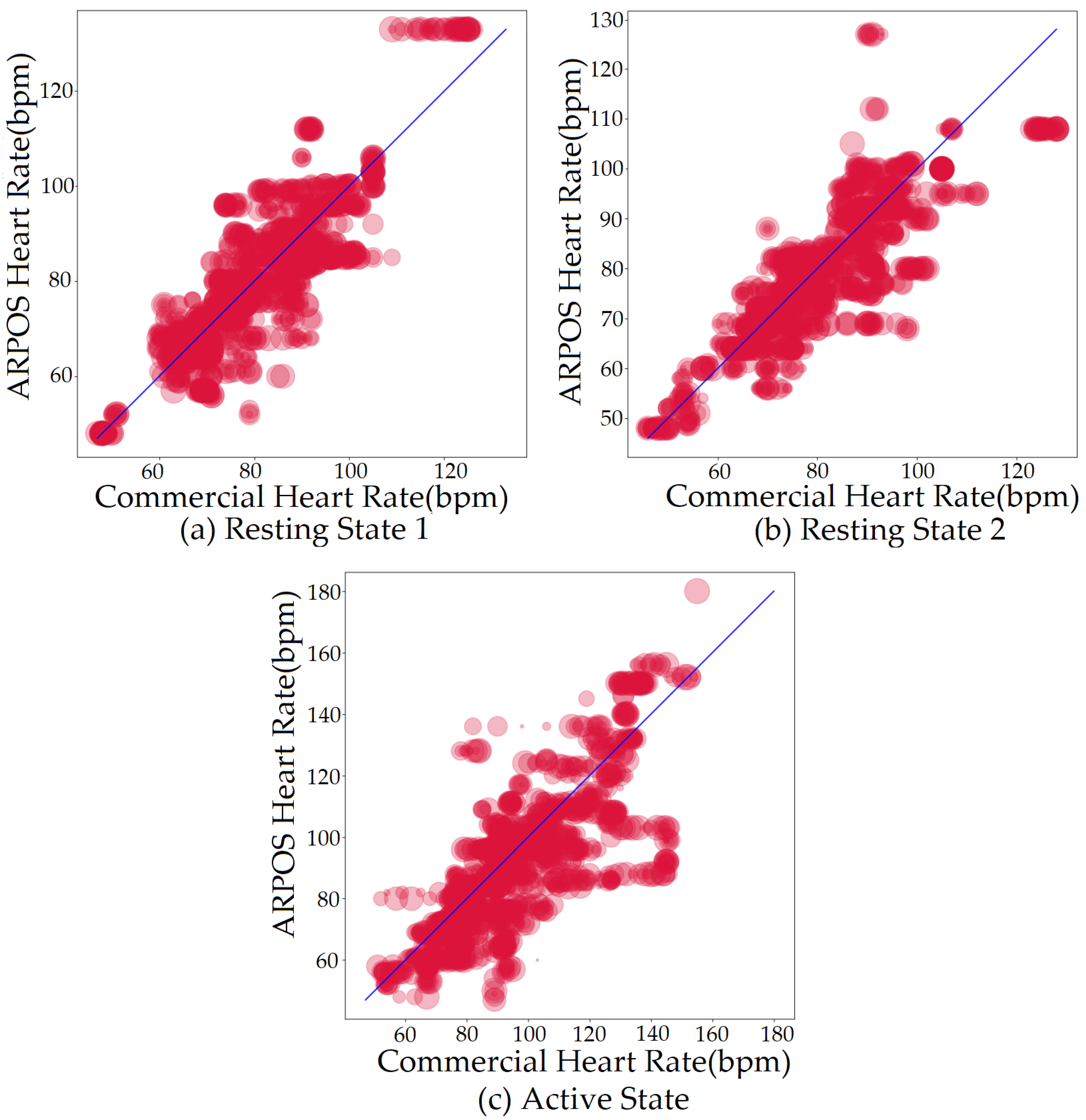 Sensors 22 04974 g016