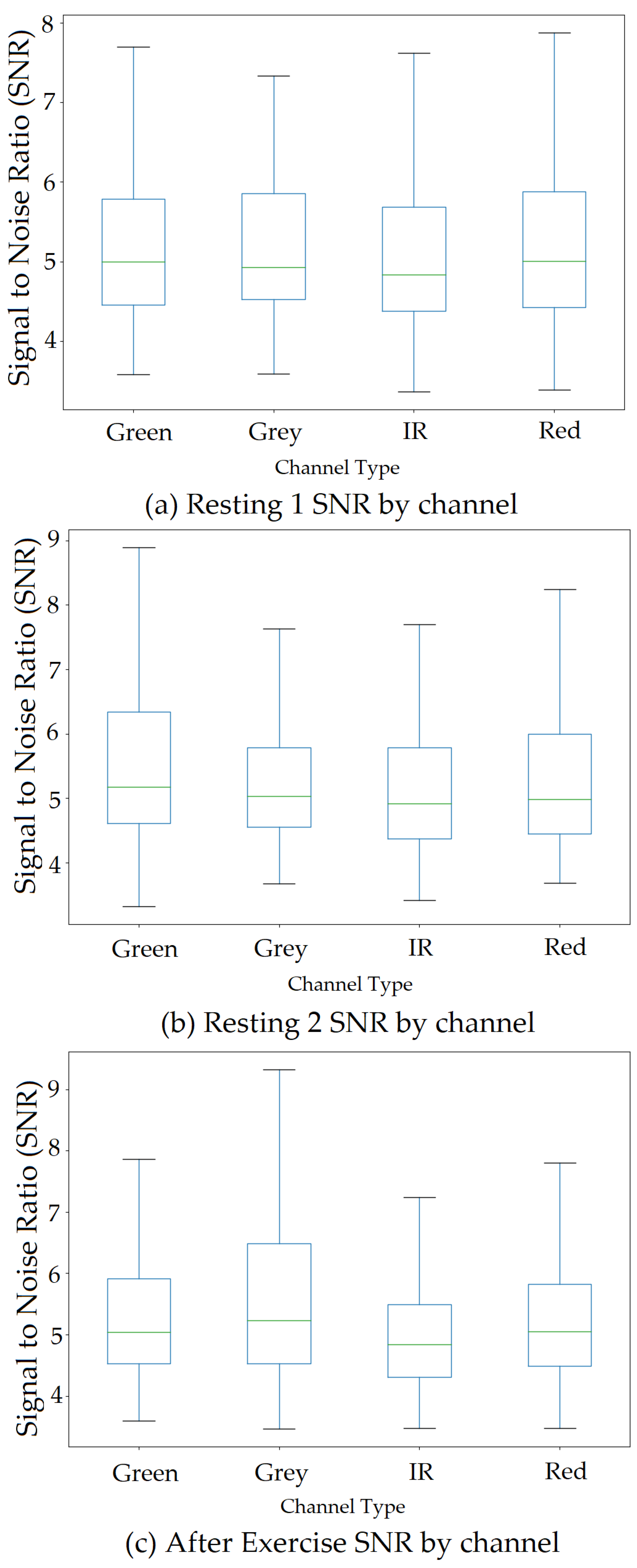 Sensors 22 04974 g027