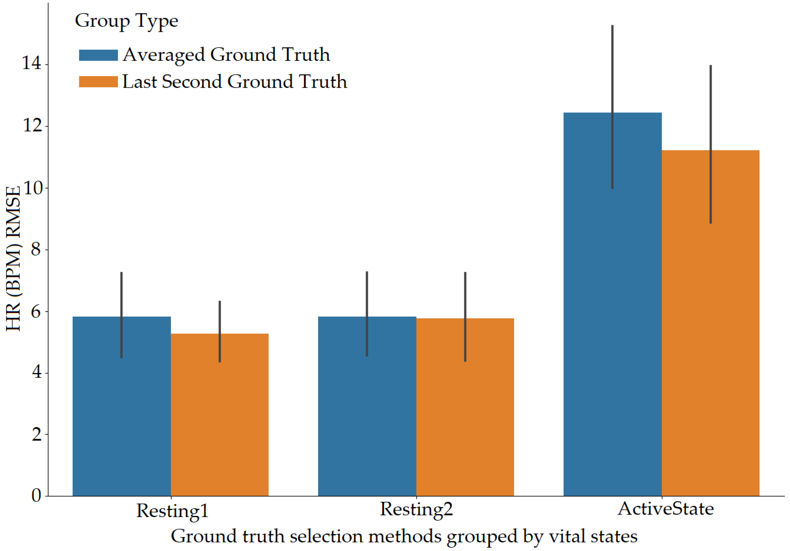 Sensors 22 04974 g030