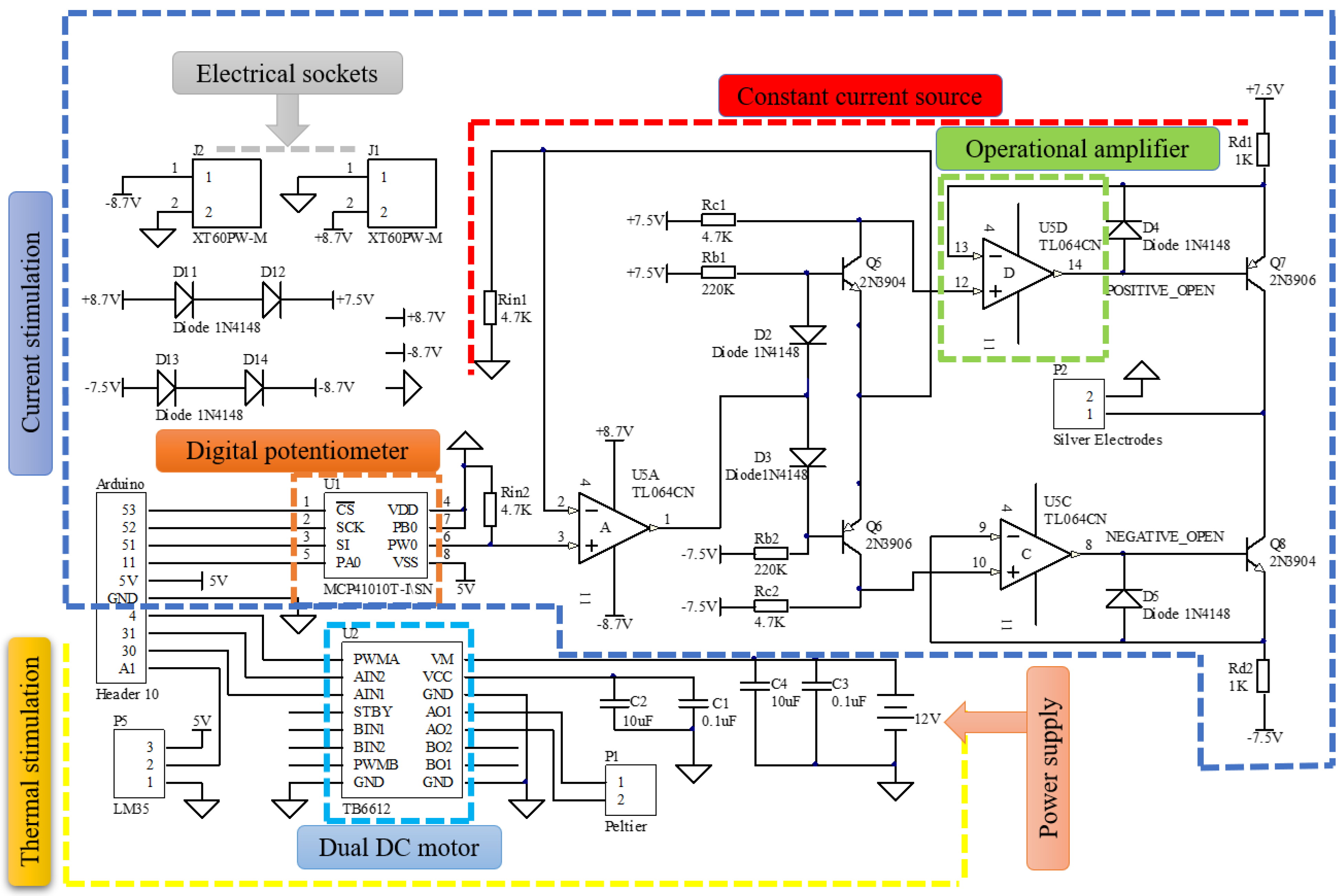 Sensors 22 04976 g003