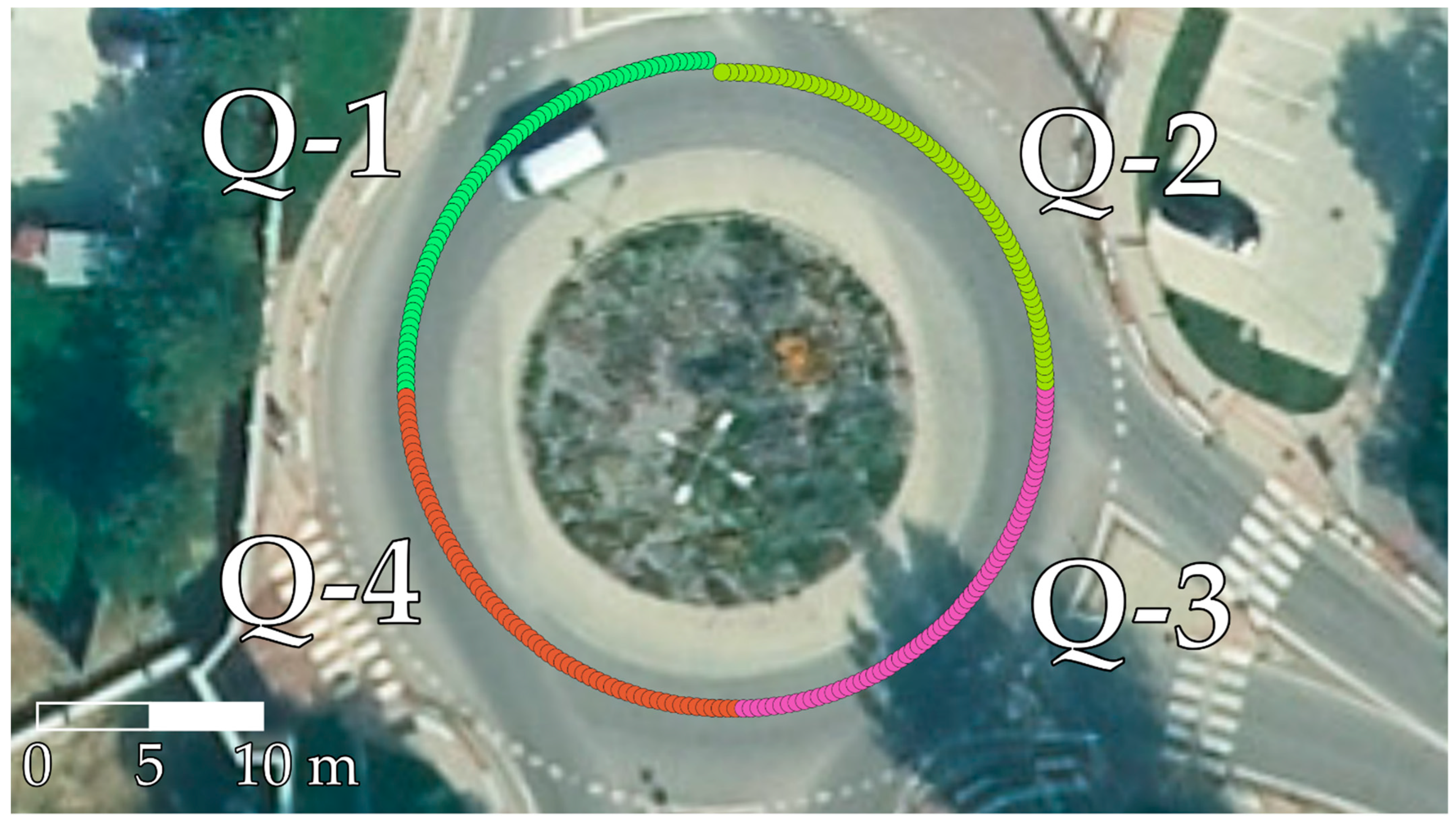 Sensors 22 04978 g003