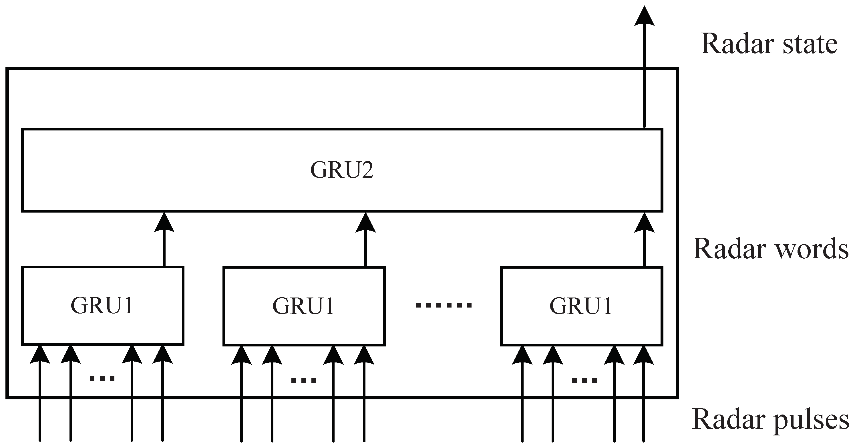 Sensors 22 04980 g003
