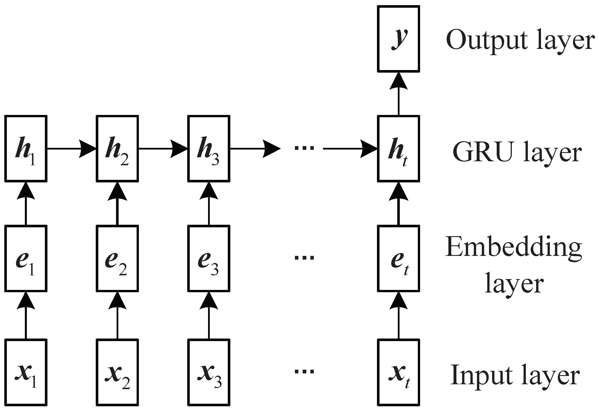 Sensors 22 04980 g004