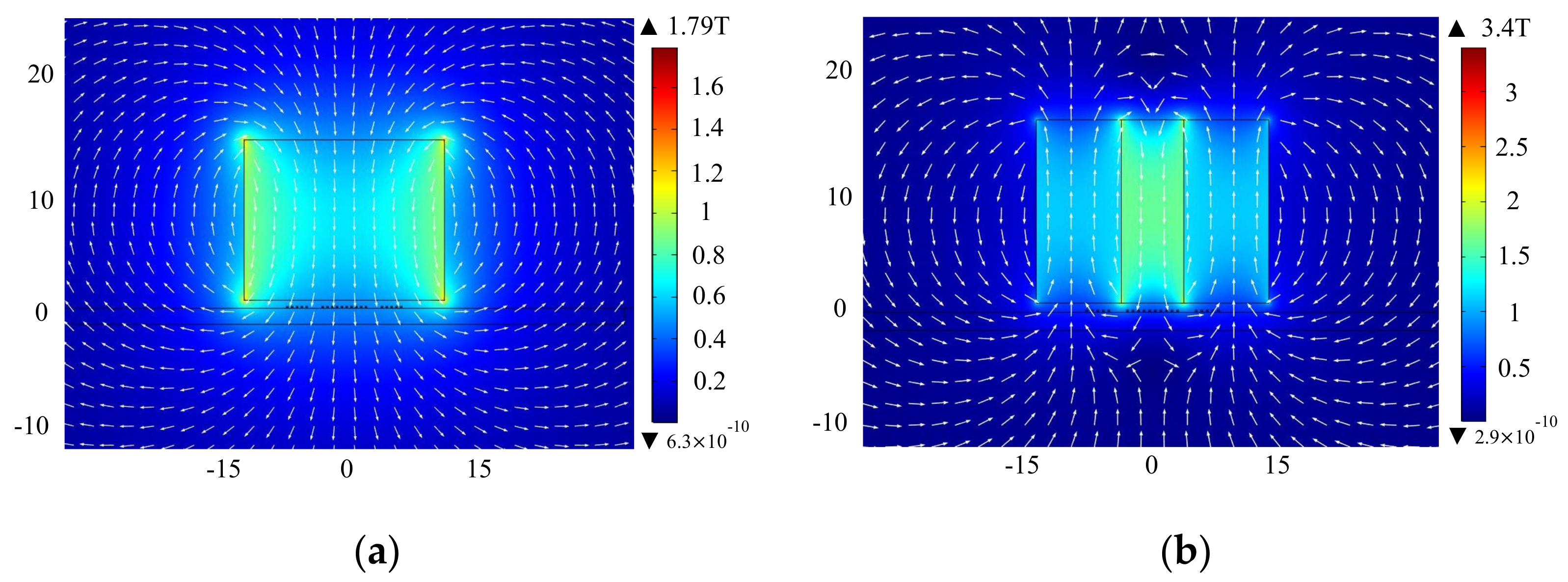Sensors 22 04985 g010