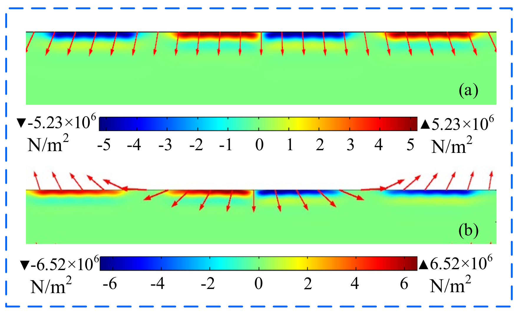 Sensors 22 04985 g012