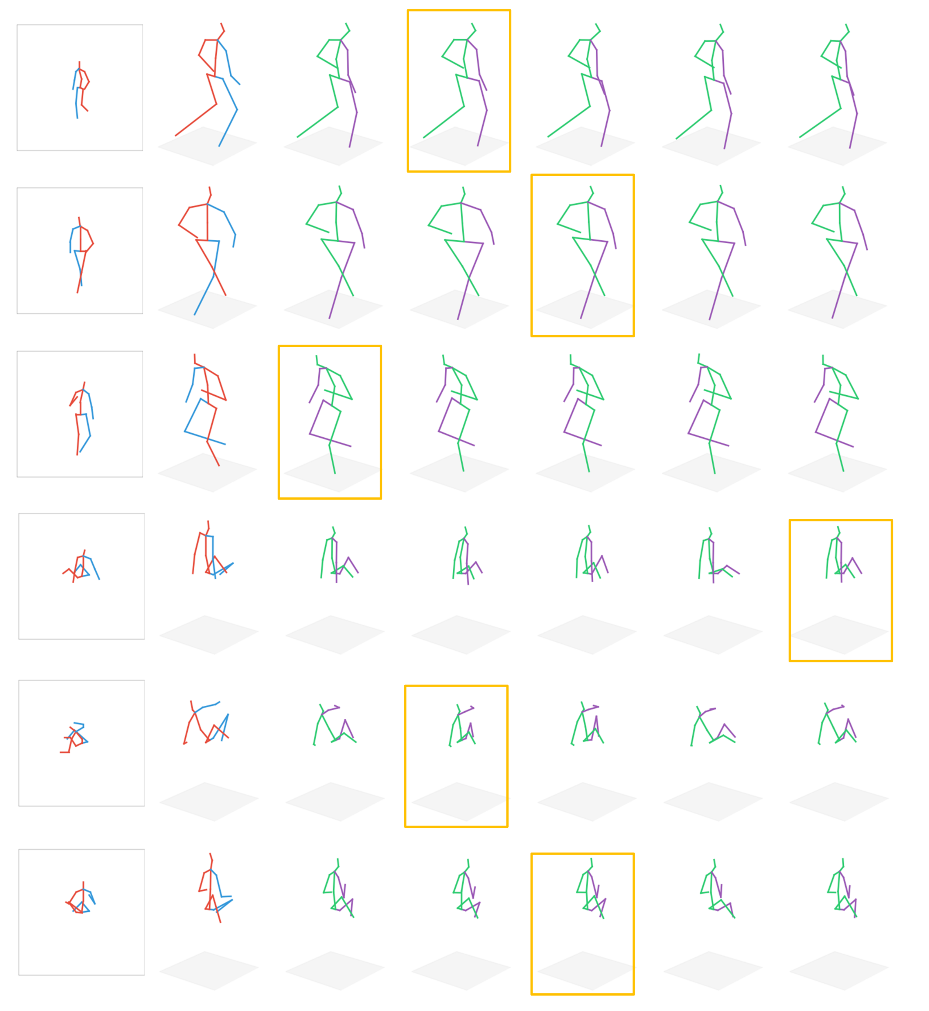 Sensors 22 04987 g004