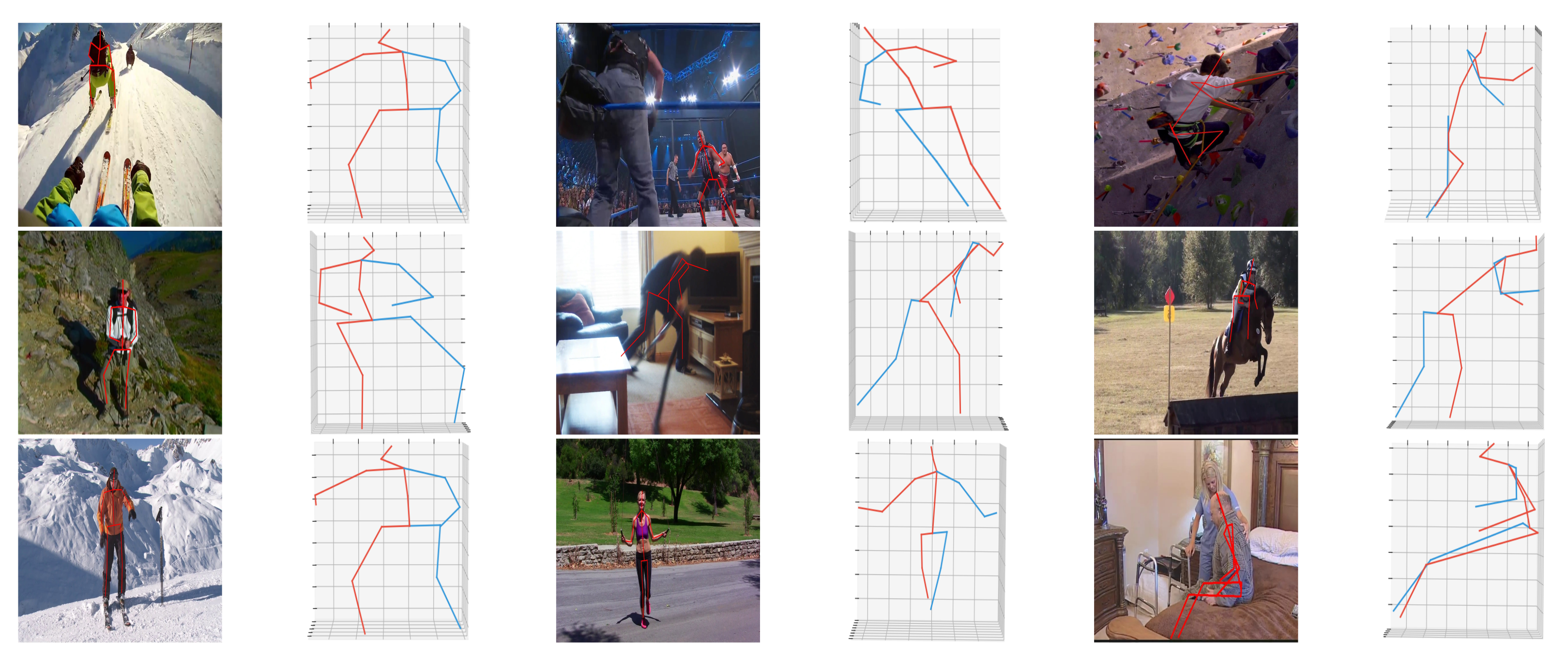 Sensors 22 04987 g005