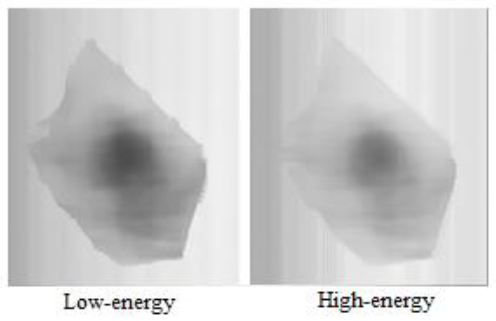 Sensors 22 04993 g008
