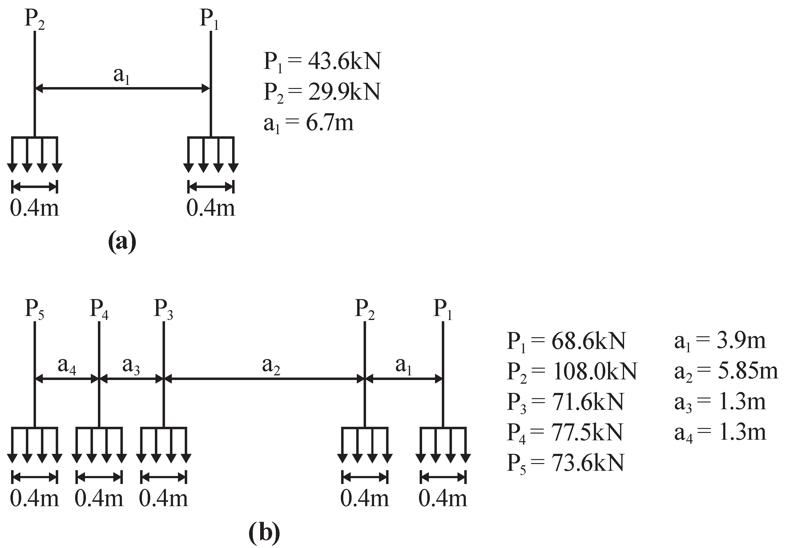 Sensors 22 04994 g003