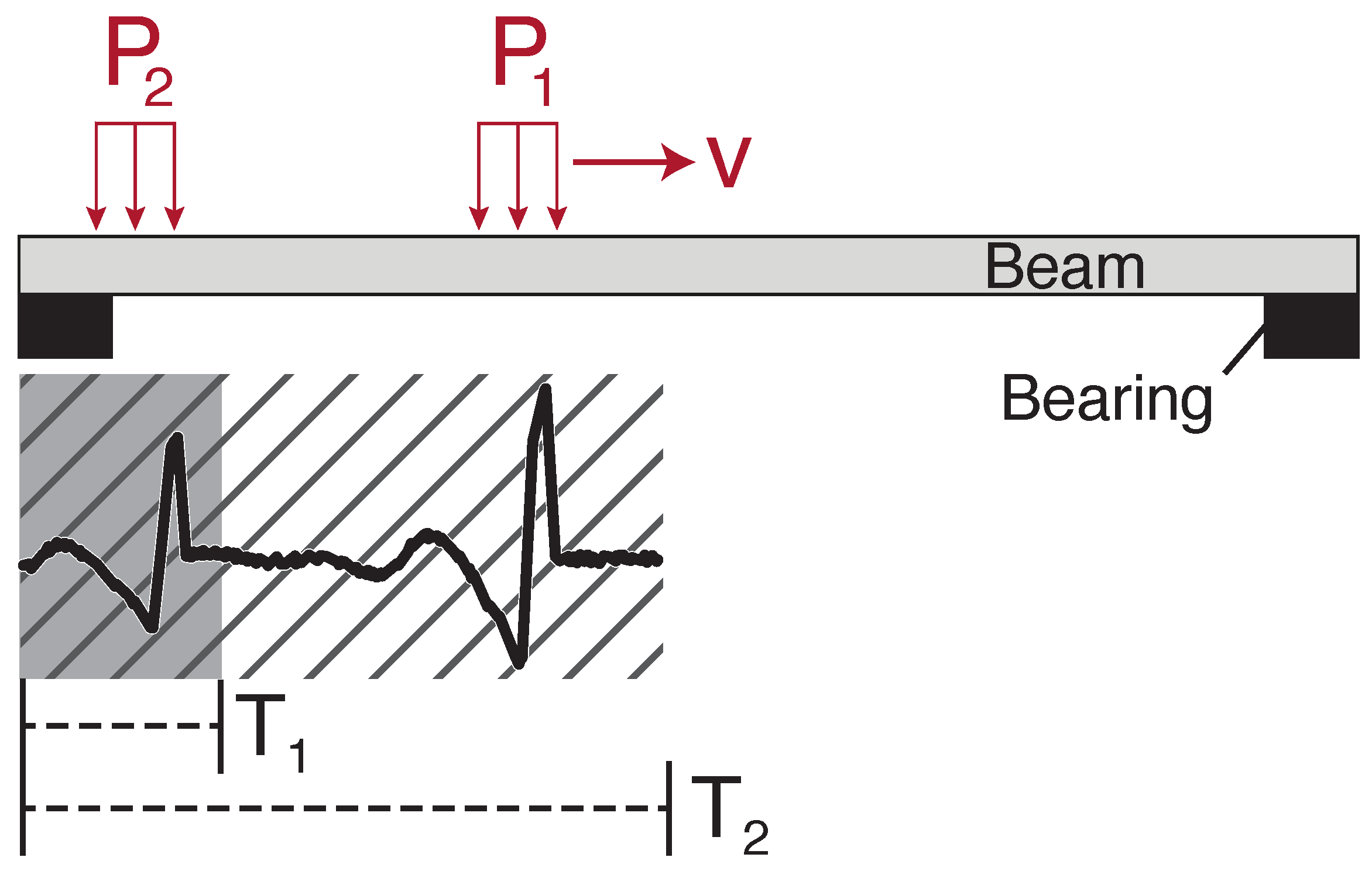 Sensors 22 04994 g007